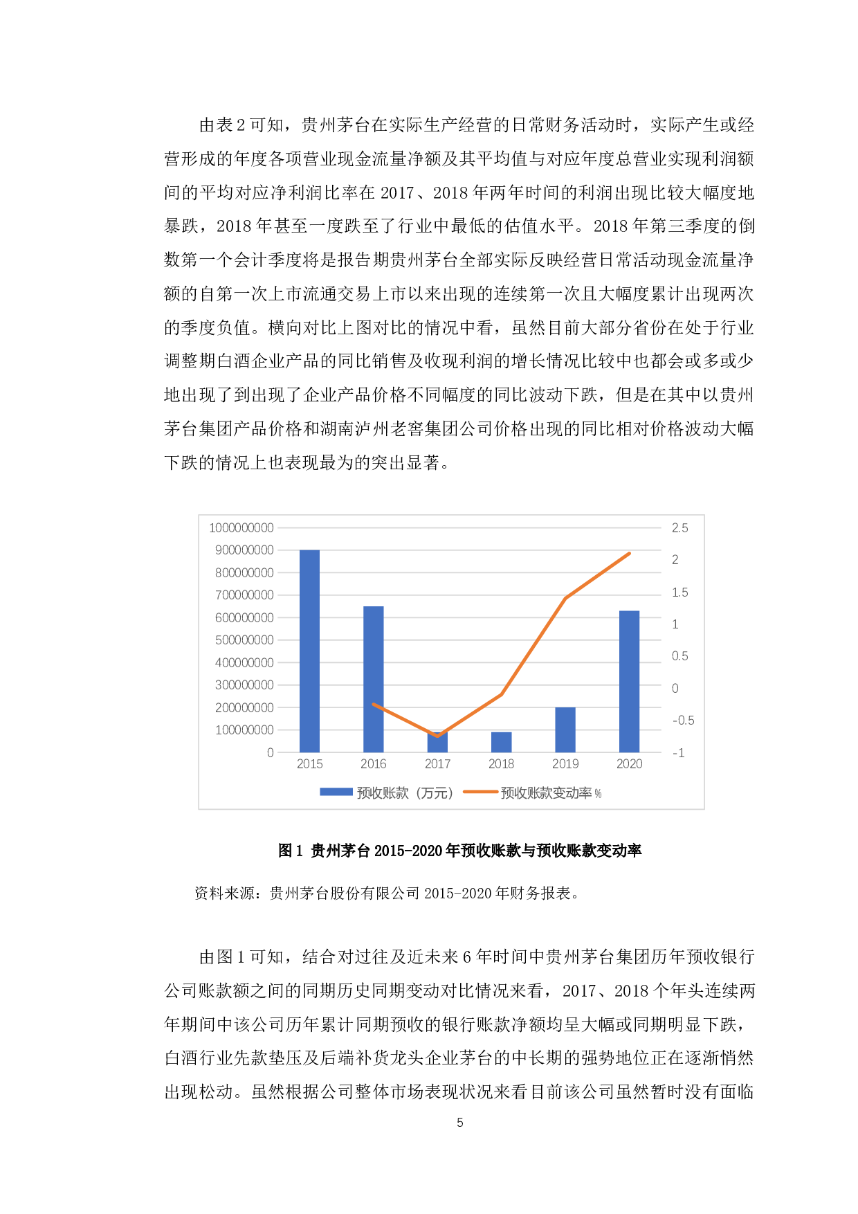 贵州茅台盈利质量分析及提升对策研究-10542字.docx 第8页