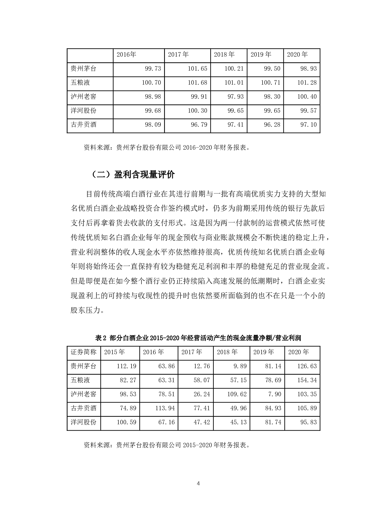 贵州茅台盈利质量分析及提升对策研究-10542字.docx 第7页