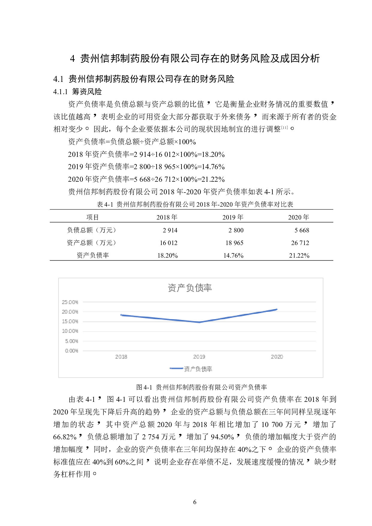 贵州信邦制药股份有限公司财务风险成因及防范-13109字.doc 第10页
