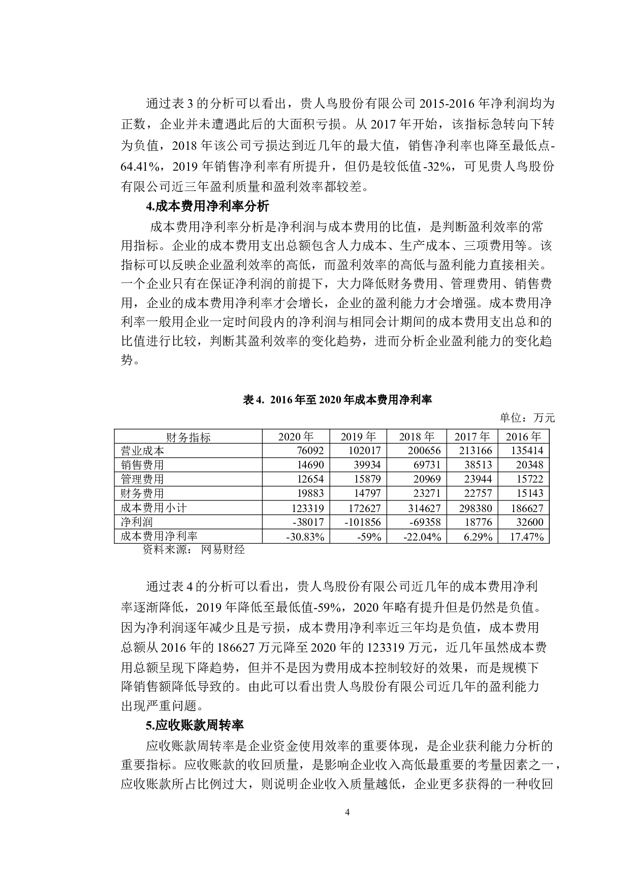 贵人鸟股份有限公司盈利能力分析及其对策研究-10379字.doc 第7页