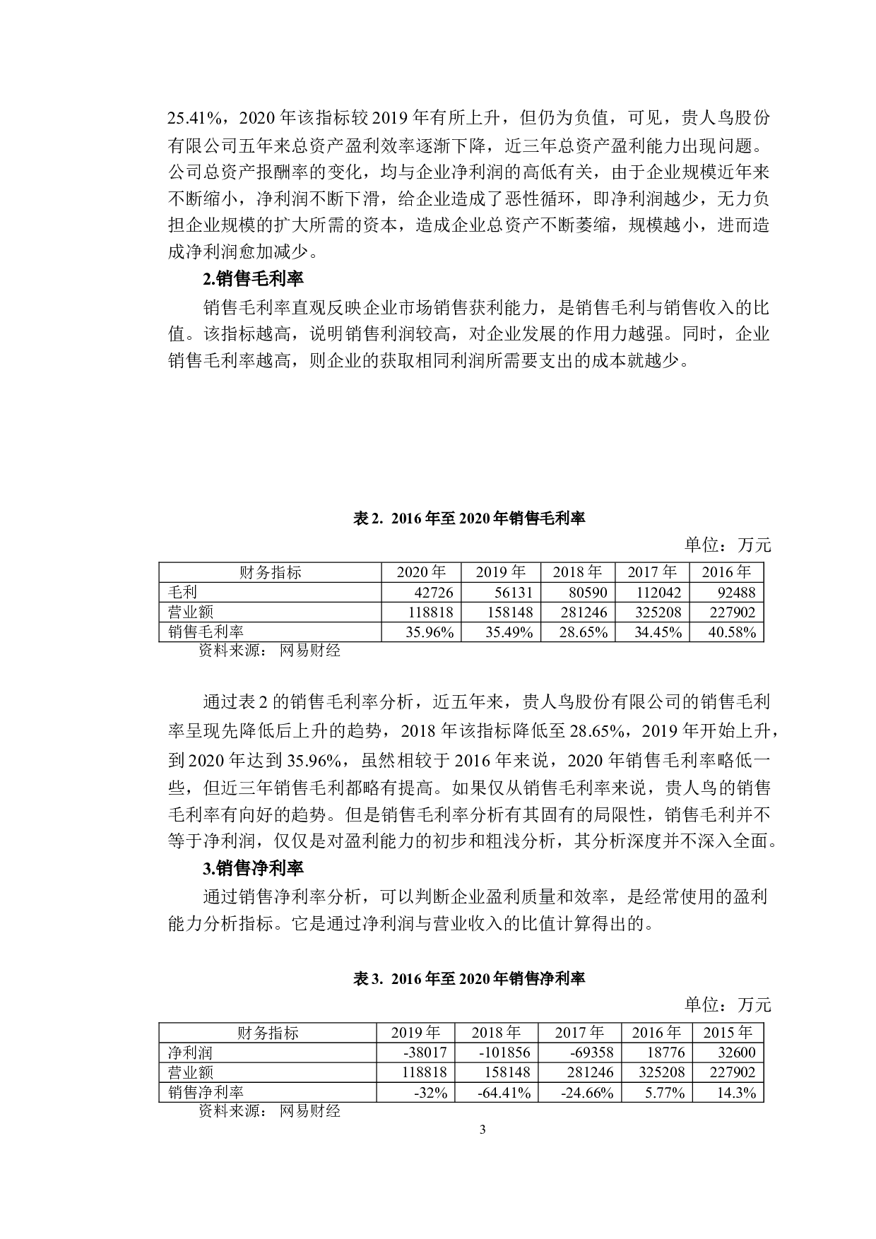 贵人鸟股份有限公司盈利能力分析及其对策研究-10379字.doc 第6页
