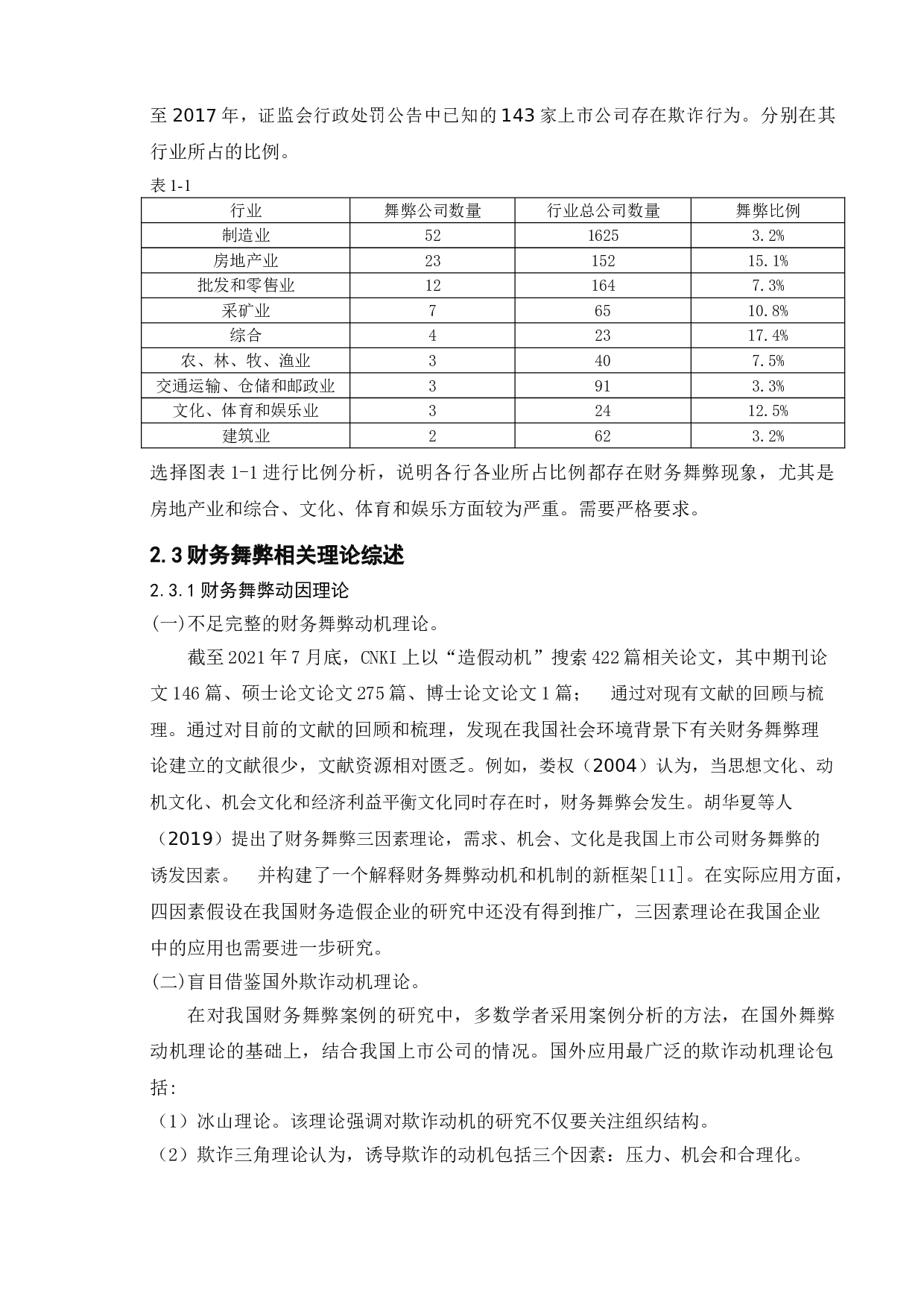 财务舞弊动因及治理策略研究_以瑞幸咖啡为例-9034字.doc 第6页