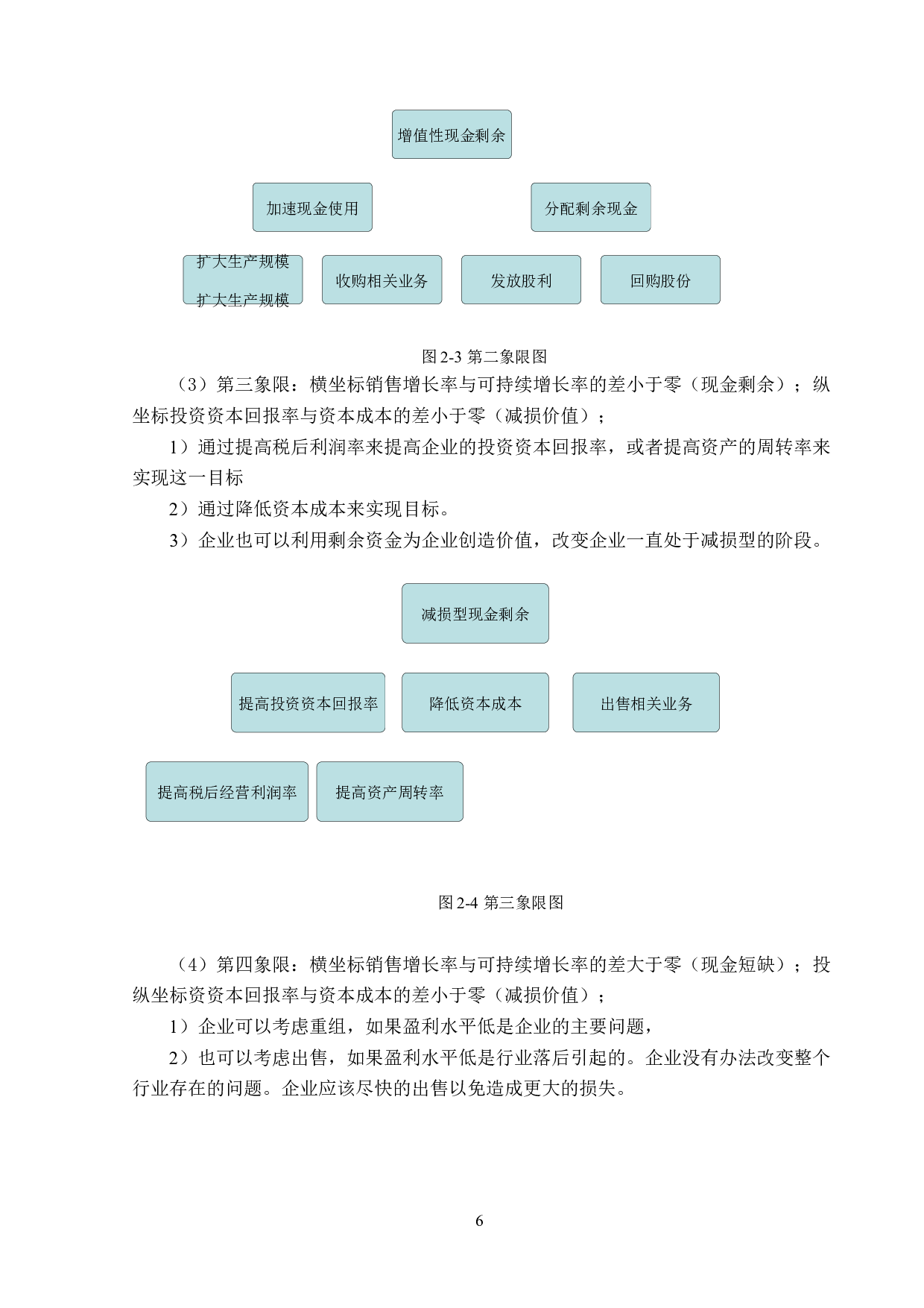 格力电器财务战略矩阵在格力电器中的应用研究-11947字.docx 第10页