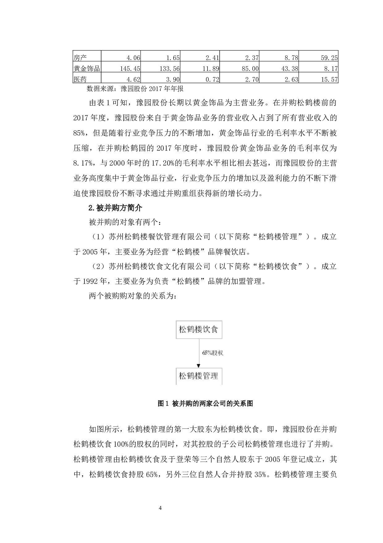 豫园股份并购松鹤楼餐饮案例分析-10274字.docx 第7页