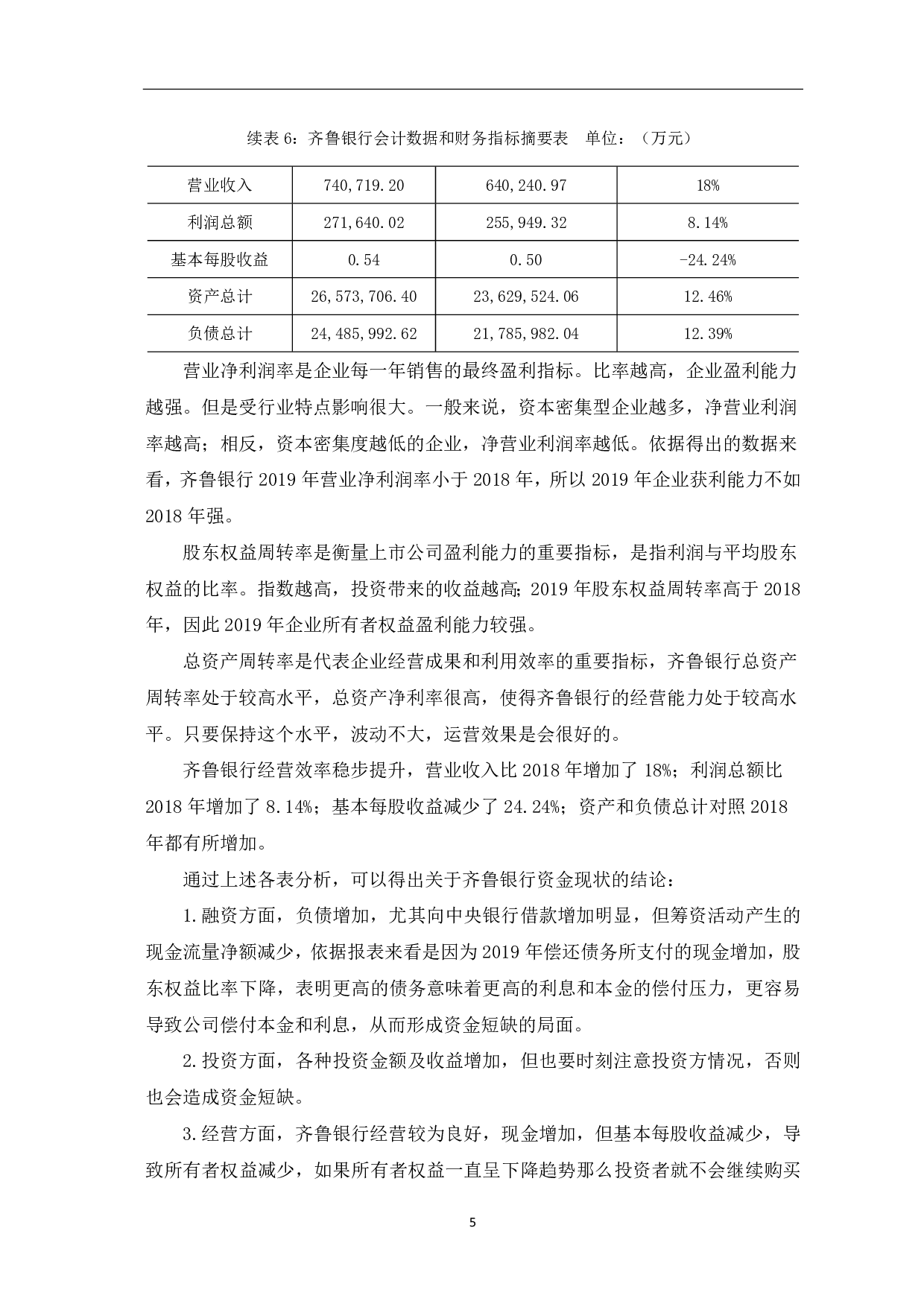 论金融企业资金短缺的原因及措施&mdash;&mdash;以齐鲁银行股份有限公司为例-6227字.pdf 第7页