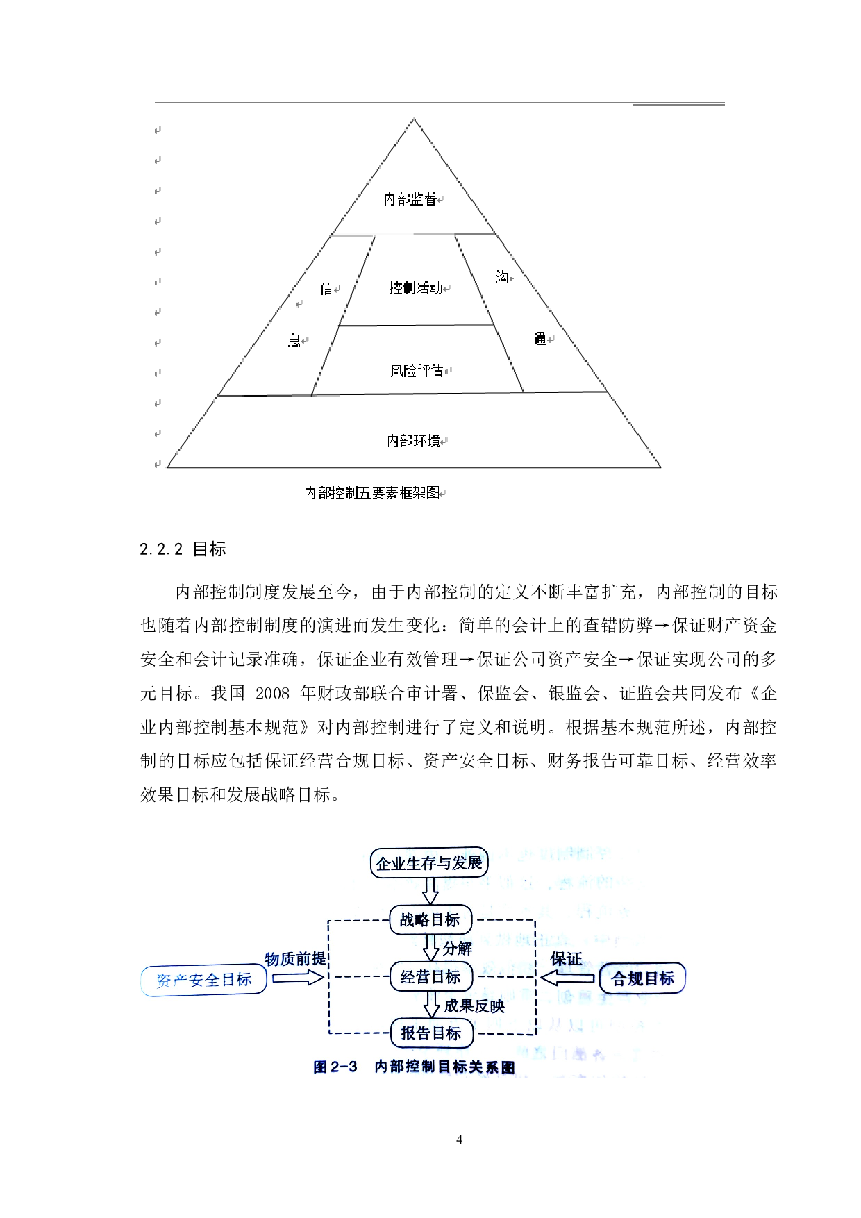 论中小企业内部控制存在的问题及对策建议分析-11436字.doc 第6页