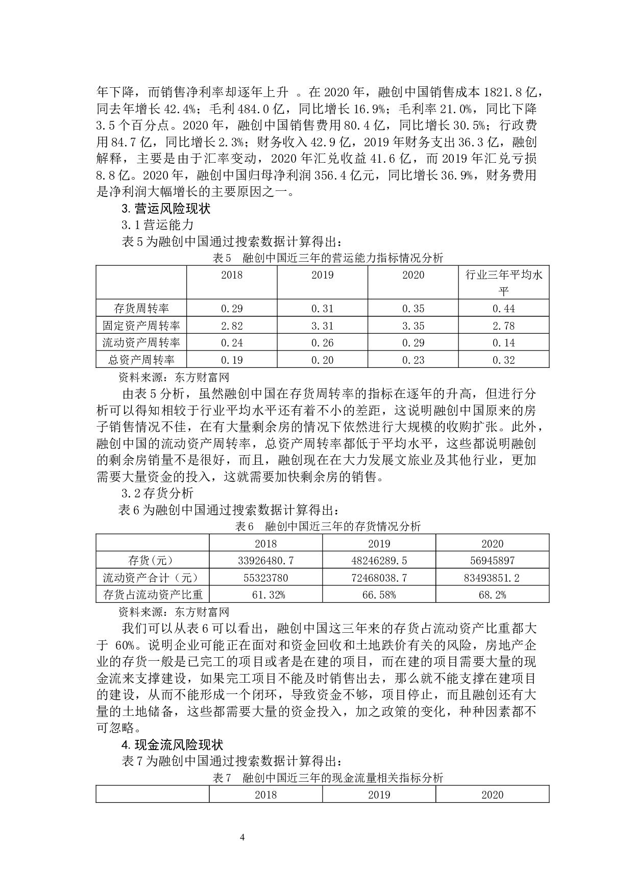 融创中国财务风险分析及防范-10116字.docx 第10页