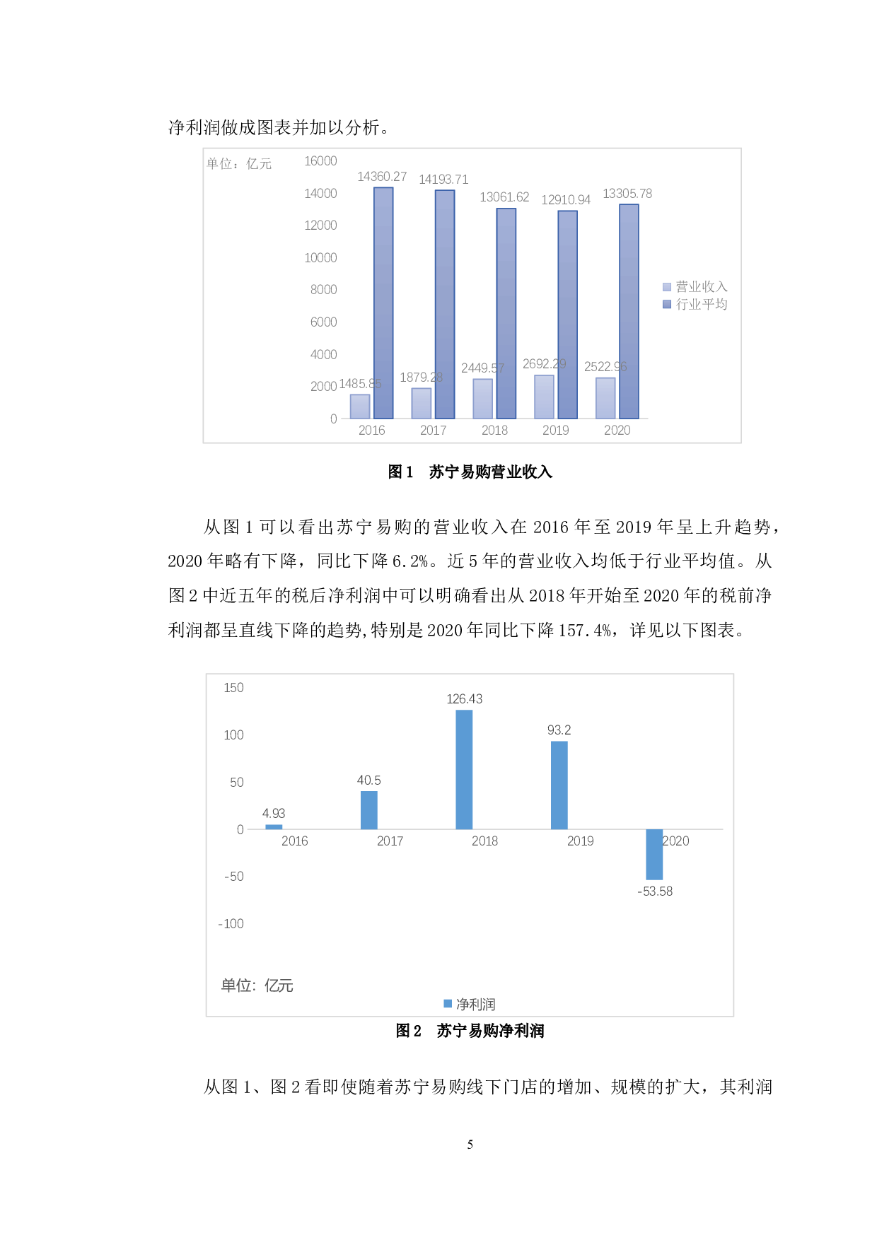 苏宁易购采购成本控制中存在的问题及对策-11009字.docx 第10页