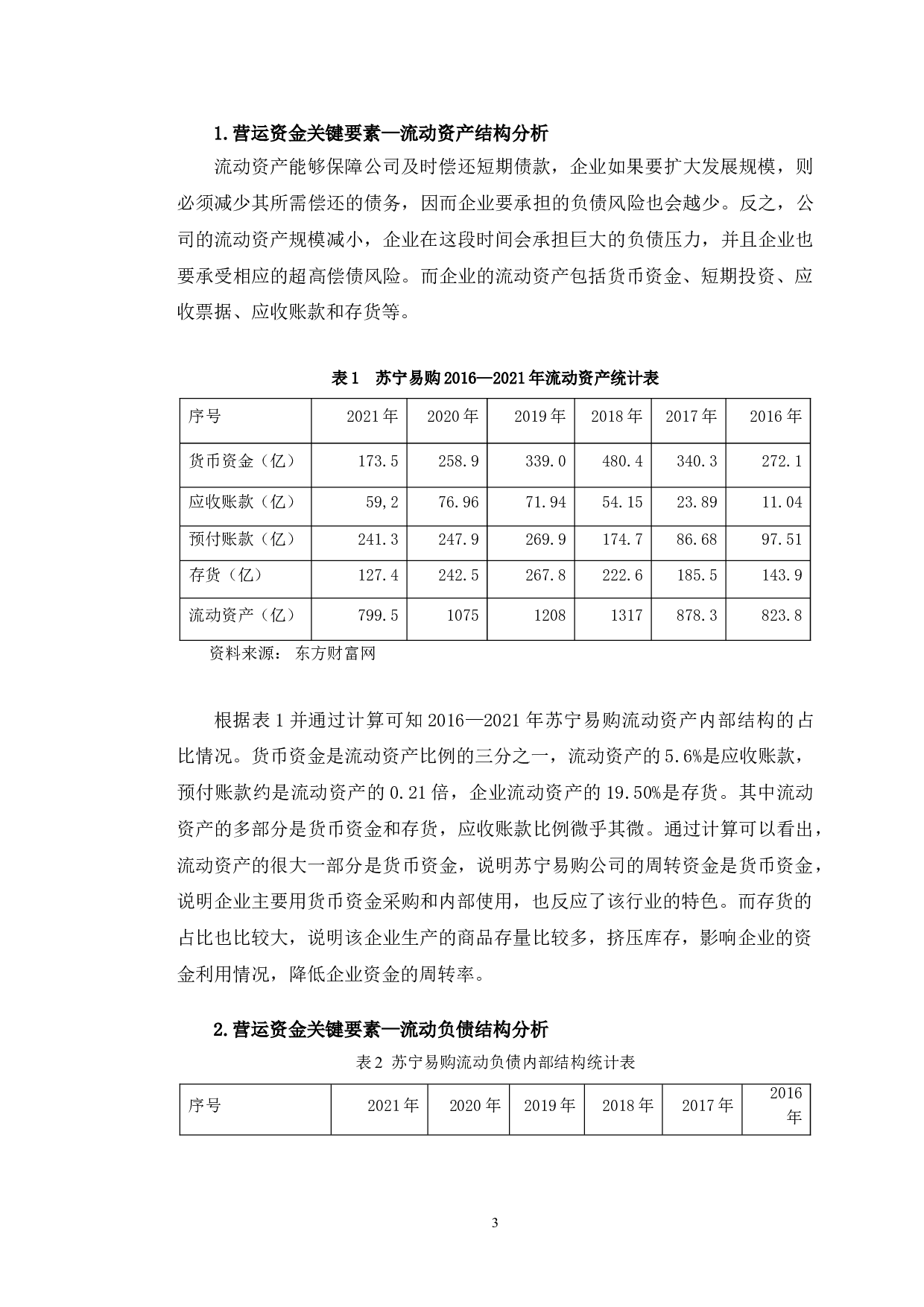 苏宁易购营运资金管理存在的问题及对策研究-9788字.doc 第6页
