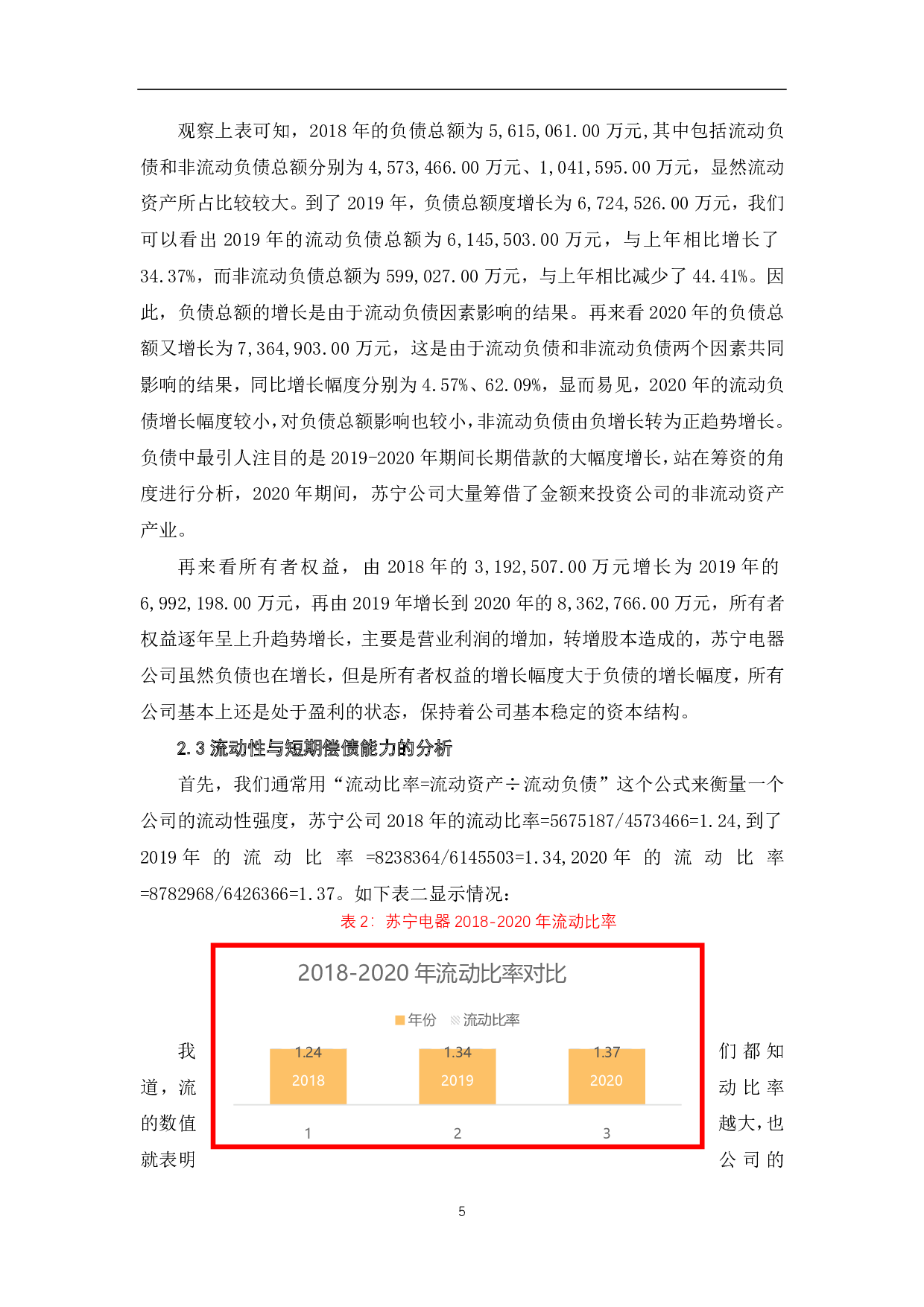 苏宁公司财务报表分析-5829字.pdf 第7页