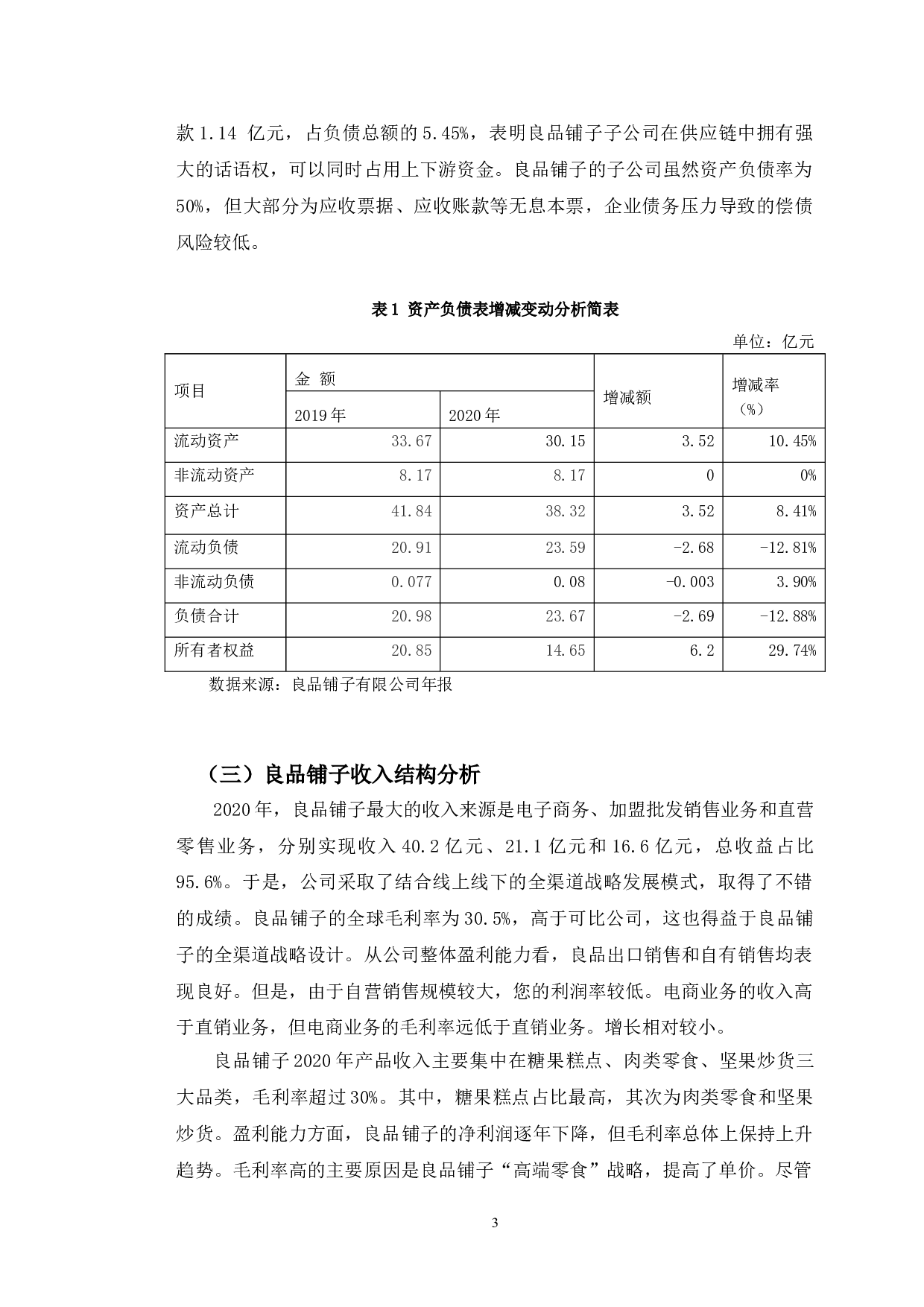 良品铺子财务发展能力存在问题及对策研究-10414字.doc 第6页