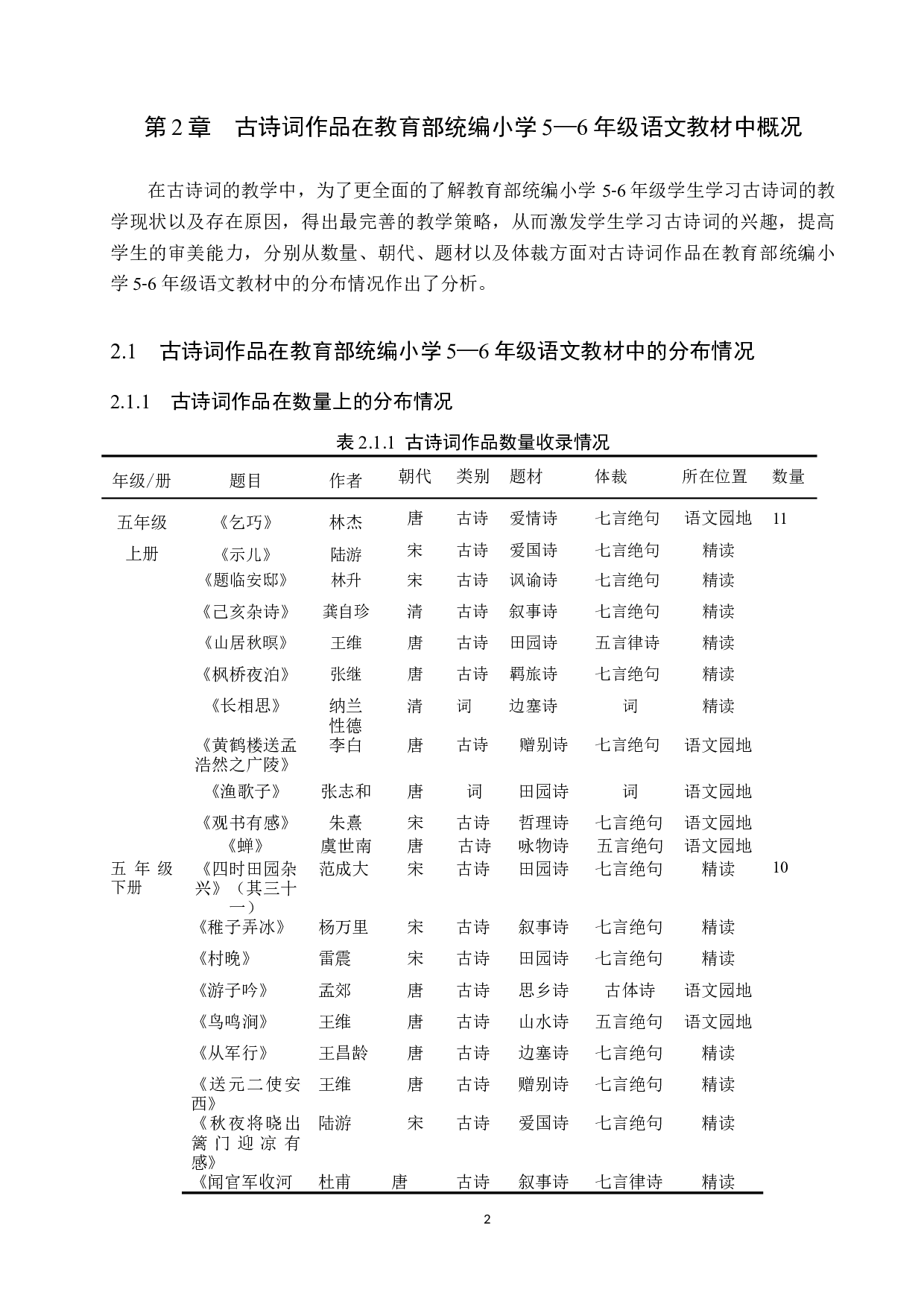 小学语文教材中高学段古诗词的审美教学的策略研究-17721字.docx 第6页