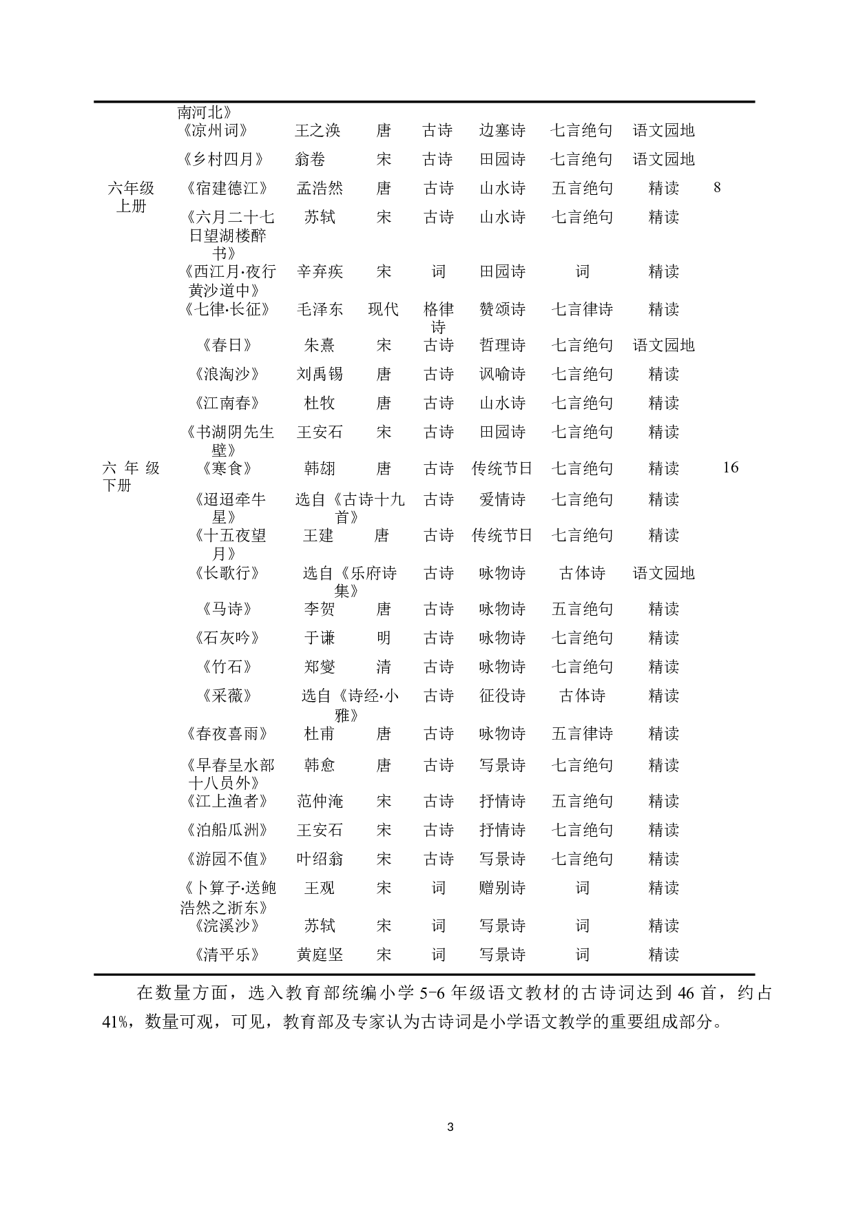 小学语文教材中高学段古诗词的审美教学的策略研究-17721字.docx 第7页