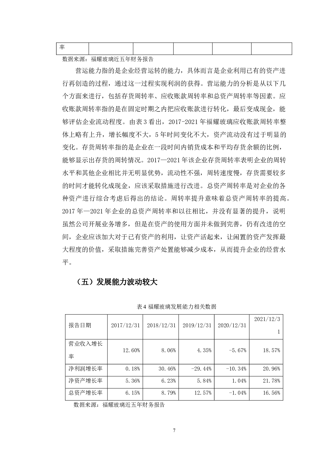 福耀玻璃财务报表分析发现的经营风险及对策研究-10401字.doc 第10页