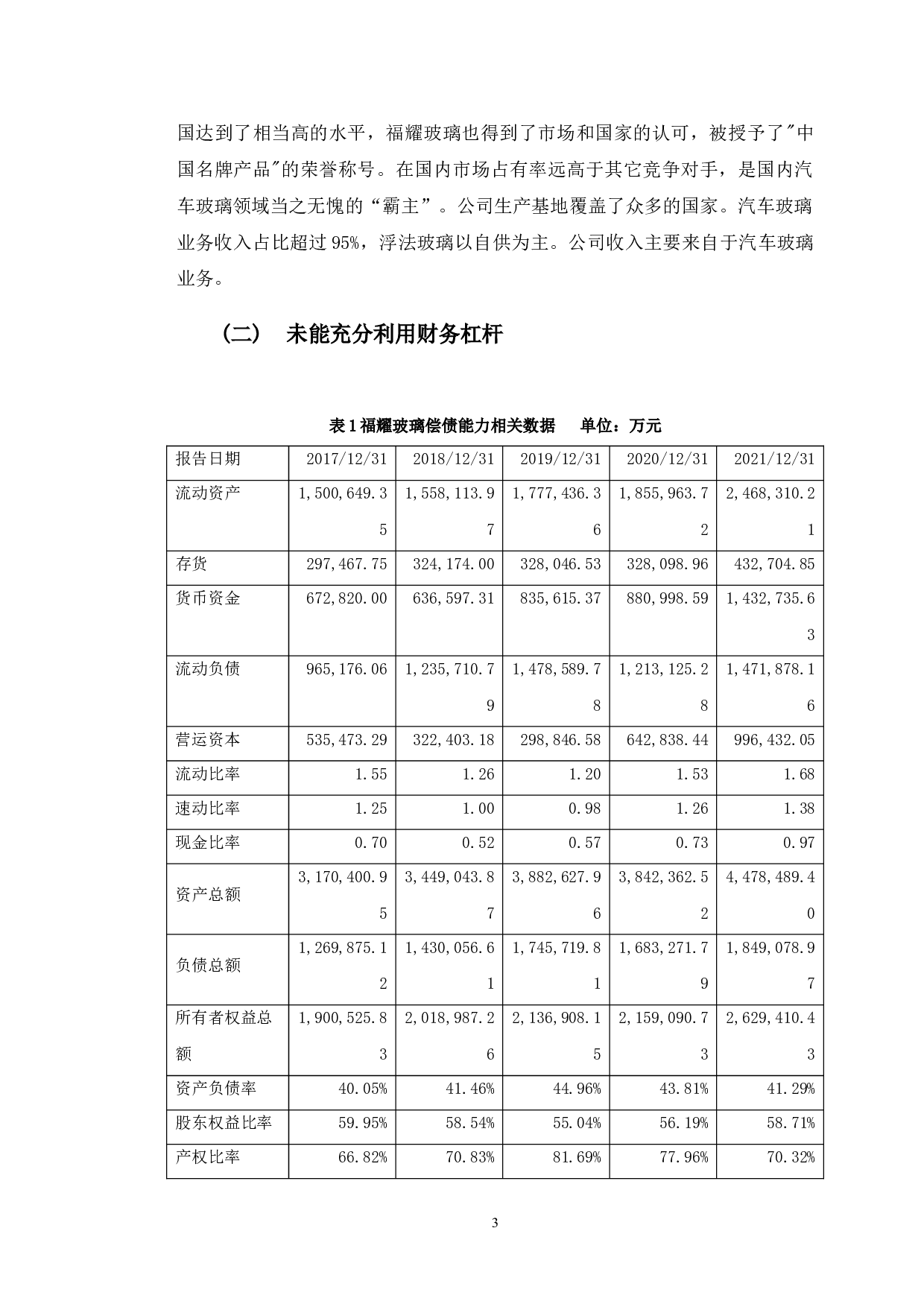 福耀玻璃财务报表分析发现的经营风险及对策研究-10401字.doc 第6页