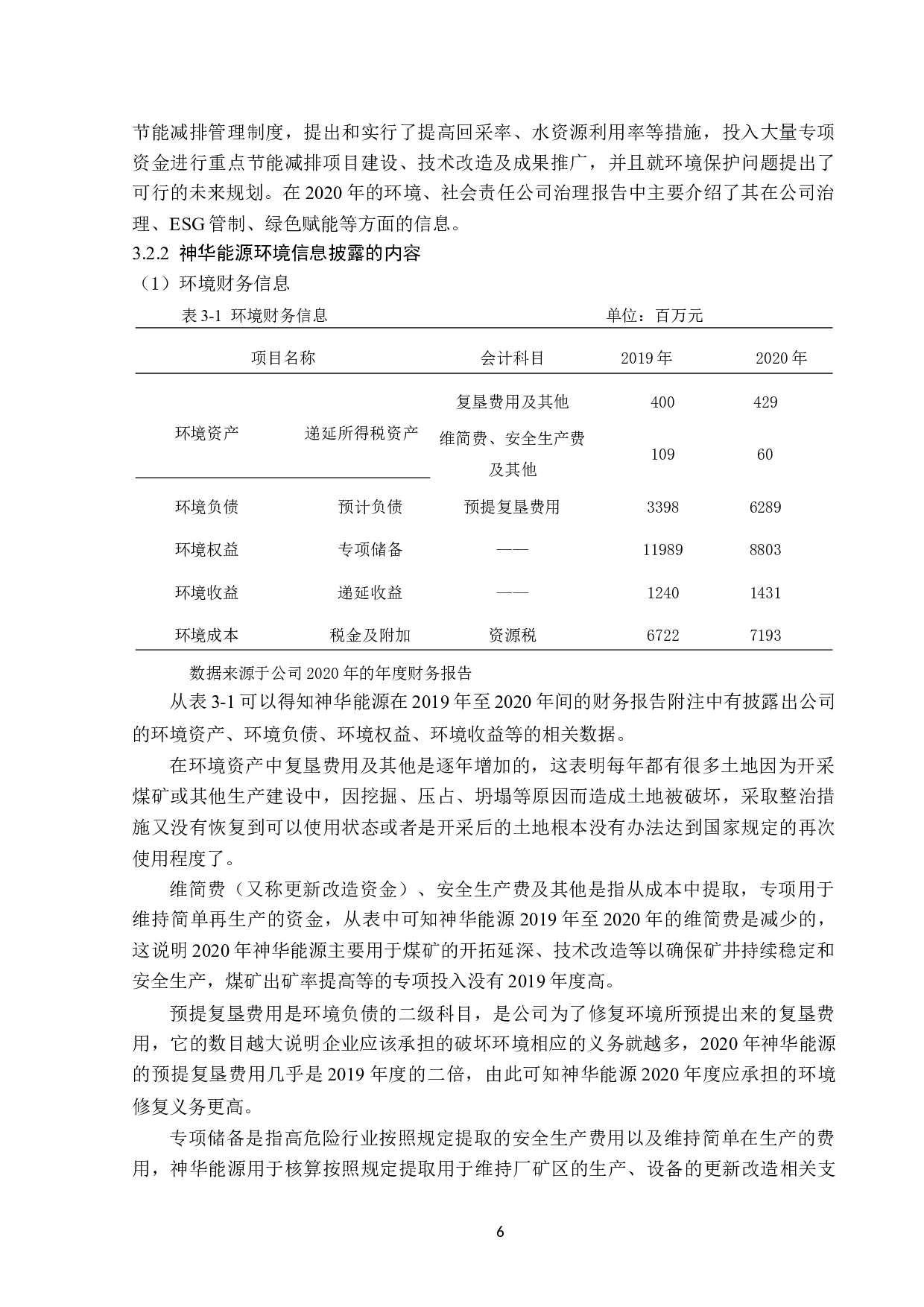 神华能源股份有限公司环境信息披露问题研究-14576字.doc 第10页