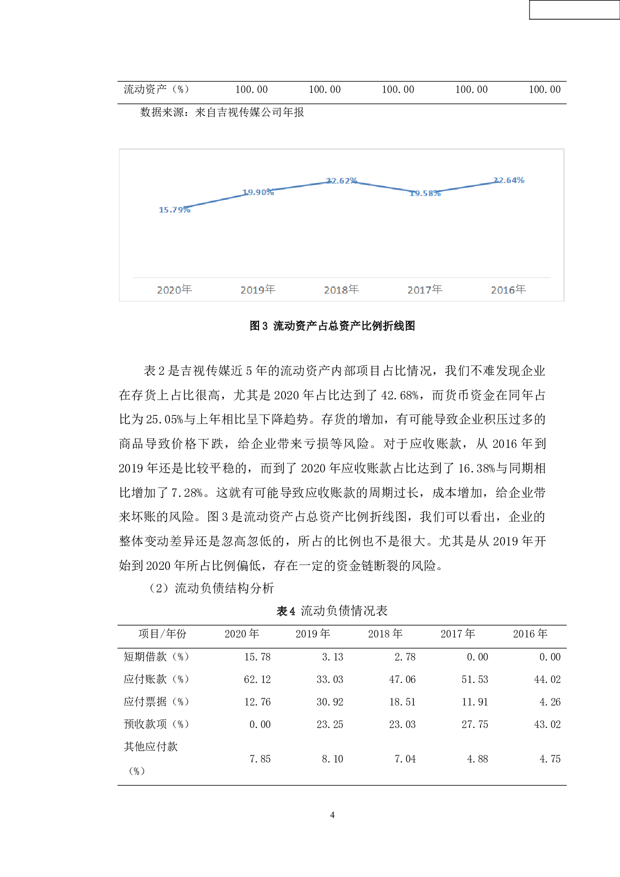 吉视传媒营运资金管理存在的问题与对策研究-9751字.doc 第7页