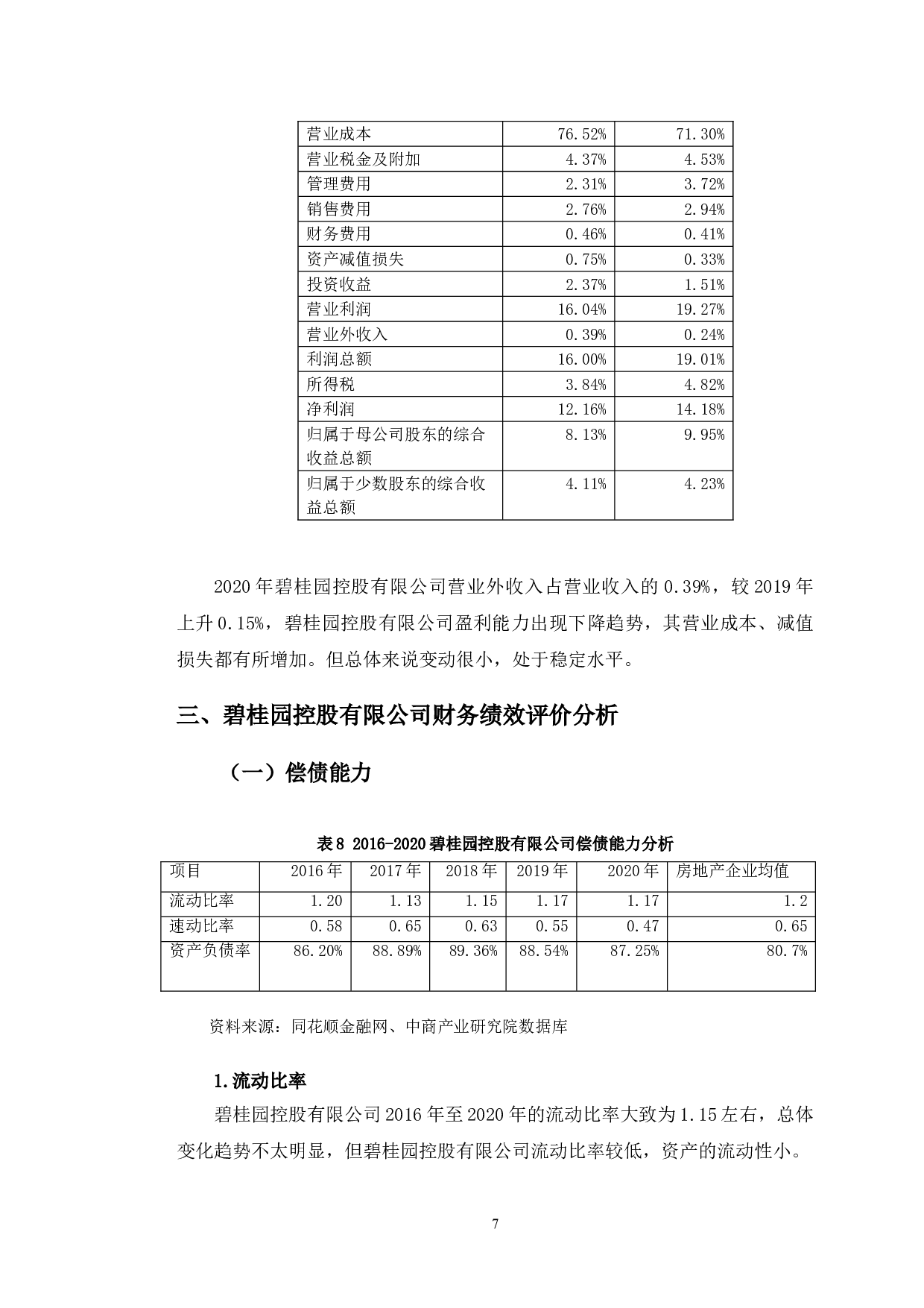 碧桂园控股有限公司财务绩效分析及提升对策-10470字.doc 第10页