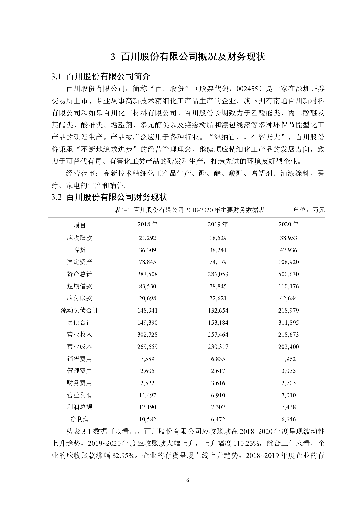 百川股份有限公司财务风险成因与防范措施-14233字.docx 第10页