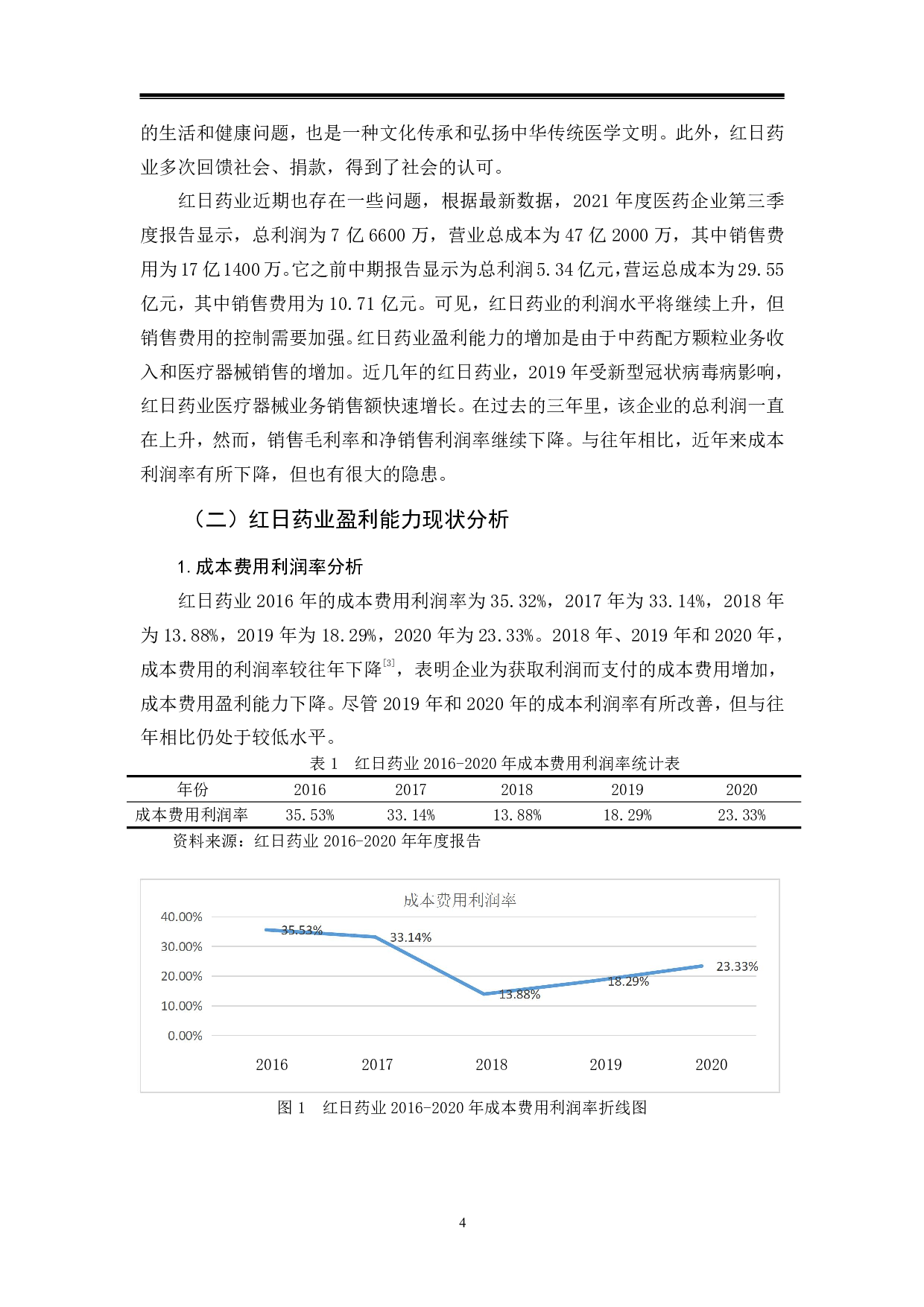 疫情影响下基于相关指标的企业盈利能力分析-以红日药业为例-9645字.pdf 第7页