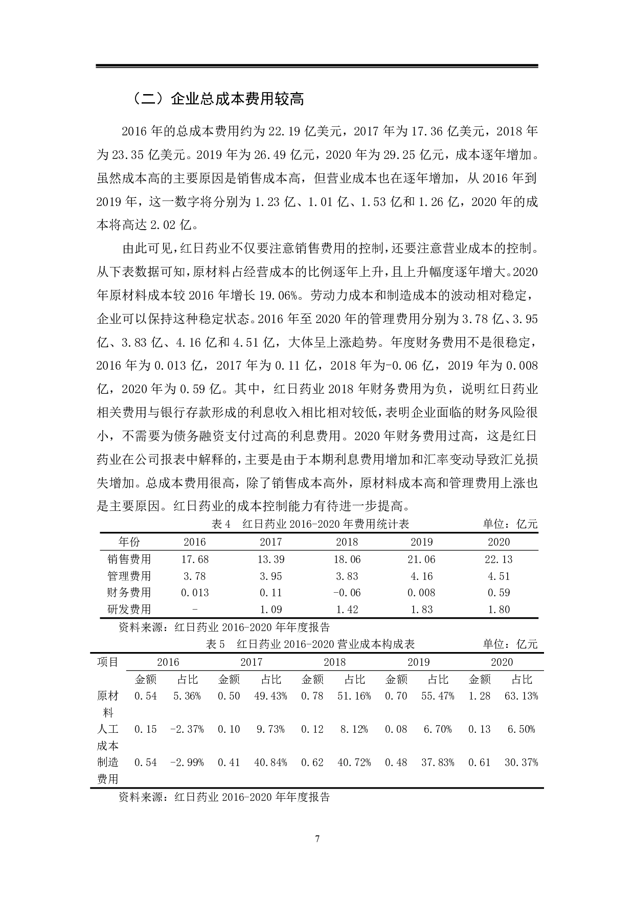 疫情影响下基于相关指标的企业盈利能力分析-以红日药业为例-9645字.pdf 第10页