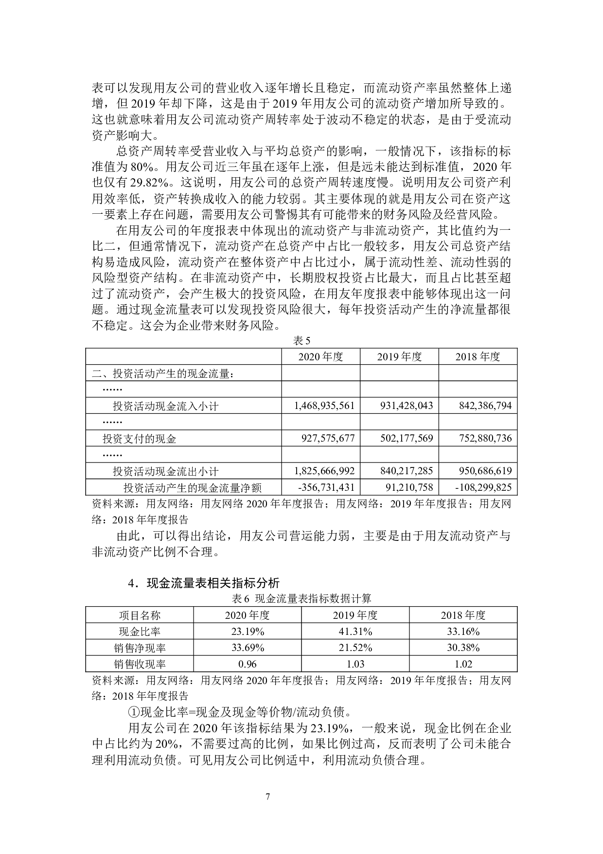 用友公司财务风险识别与应对-9286字.docx 第10页