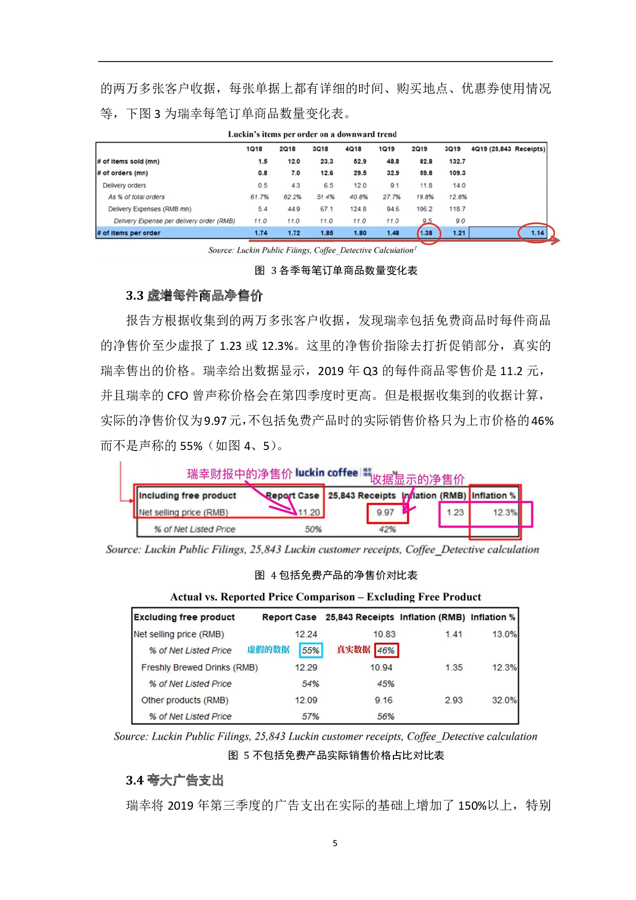 瑞幸咖啡财务造假案例分析-4676字.pdf 第7页