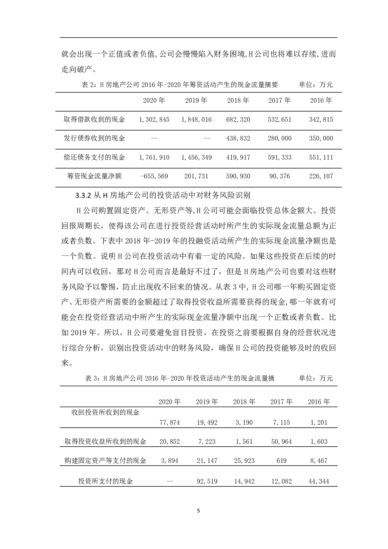 现金流量对财务风险的识别及预警分析&mdash;&mdash;以H房地产公司为例-6795字.pdf 第7页
