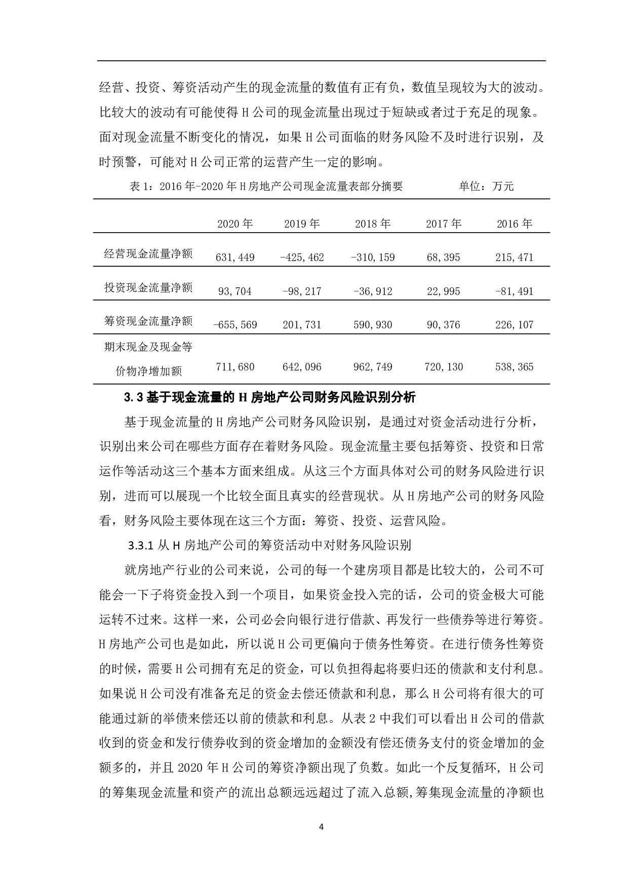 现金流量对财务风险的识别及预警分析&mdash;&mdash;以H房地产公司为例-6795字.pdf 第6页