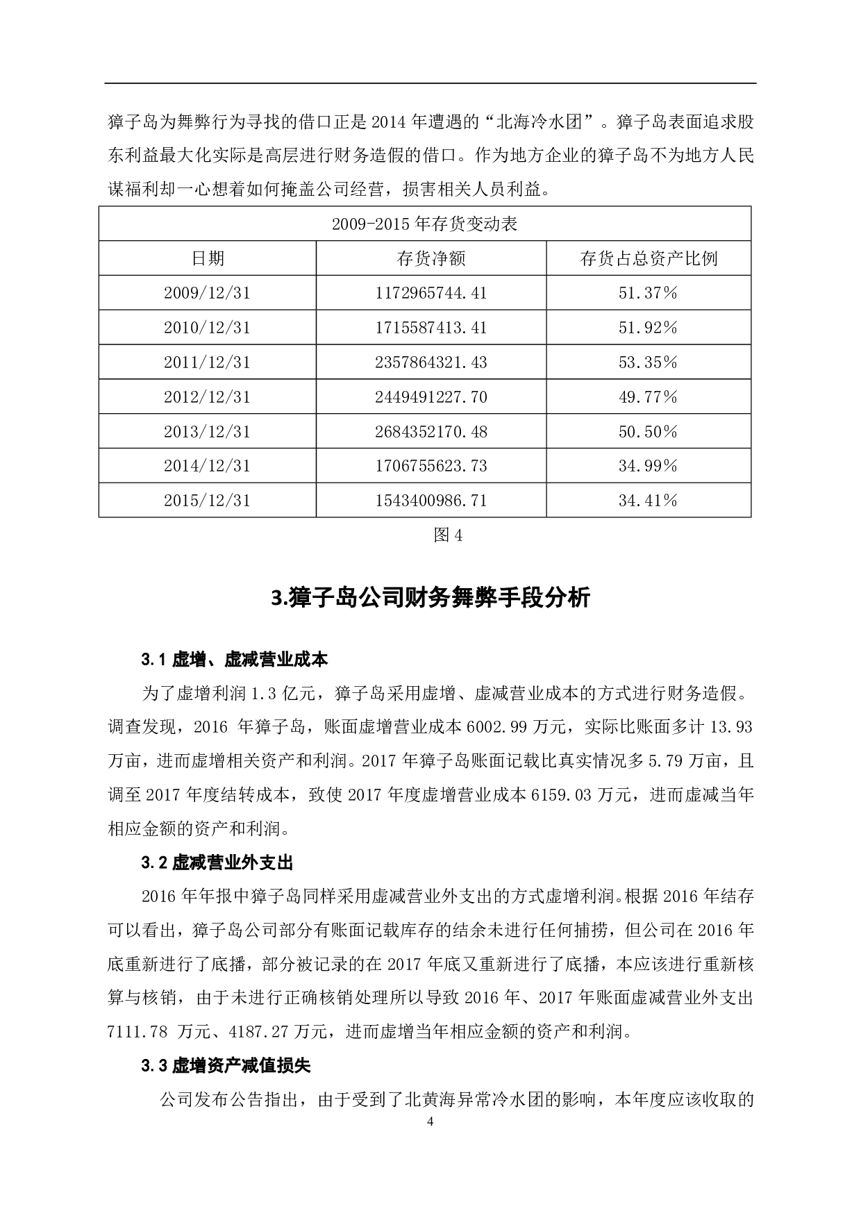 獐子岛公司财务舞弊案例分析-4685字.pdf 第6页