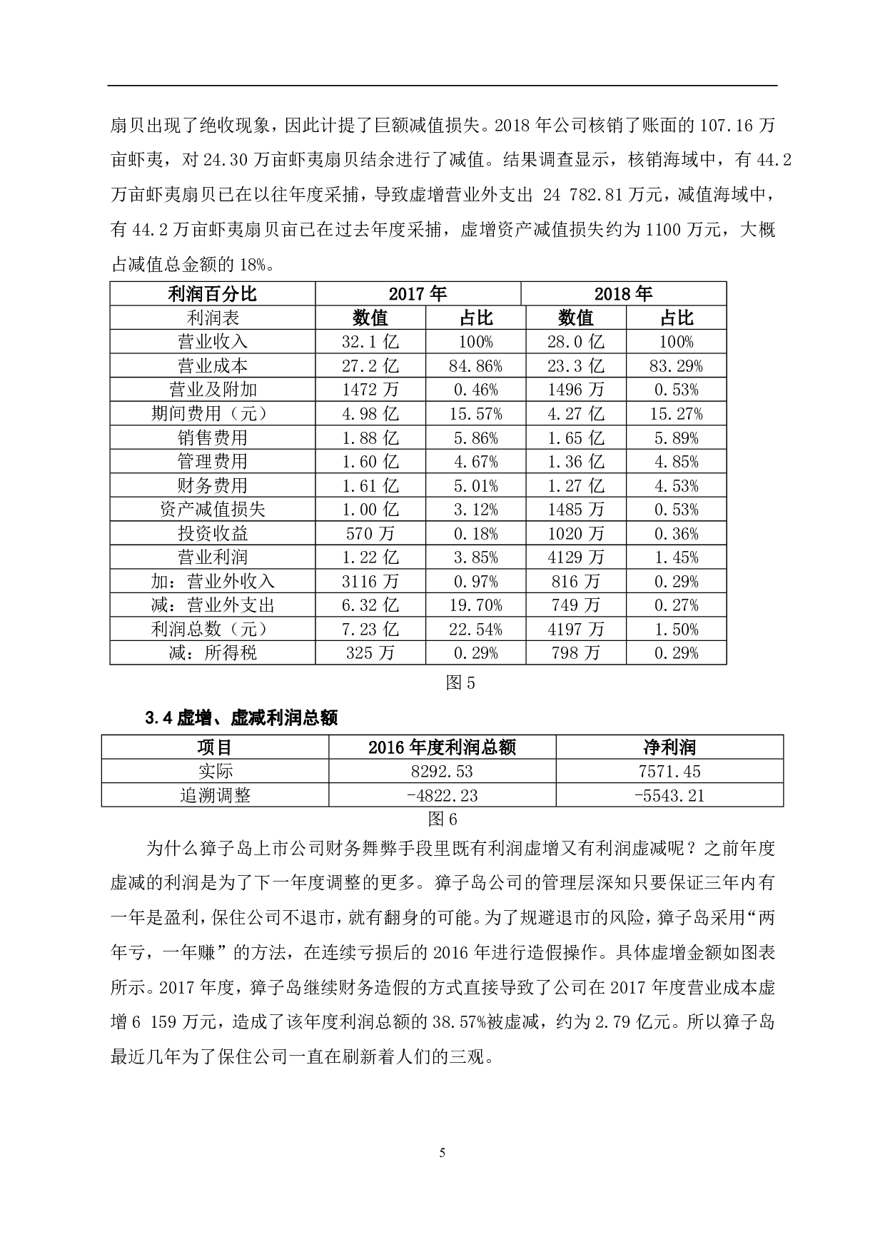 獐子岛公司财务舞弊案例分析-4685字.pdf 第7页