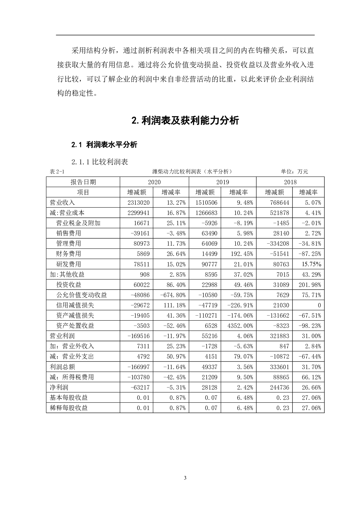 潍柴动力股份有限公司利润表分析-5996字.pdf 第5页