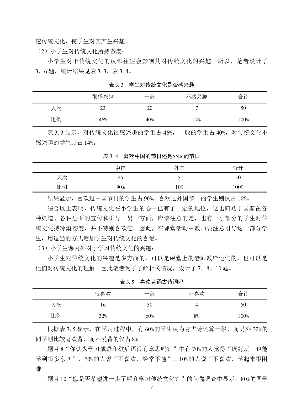 中国传统文化在小学语文教学中的渗透研究-11396字.docx 第9页