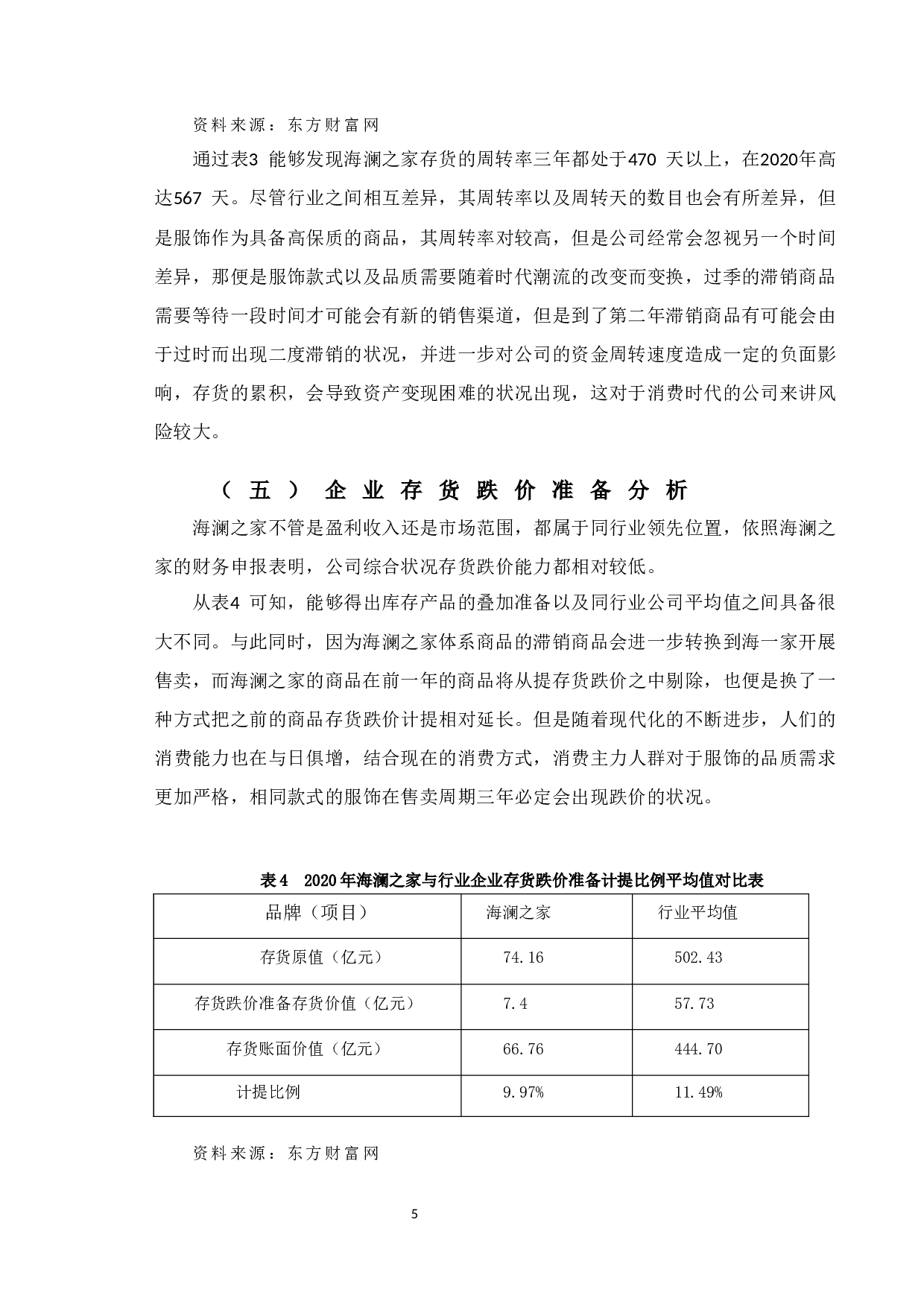 海澜之家存货管理现状、问题及对策研究-10243字.docx 第9页