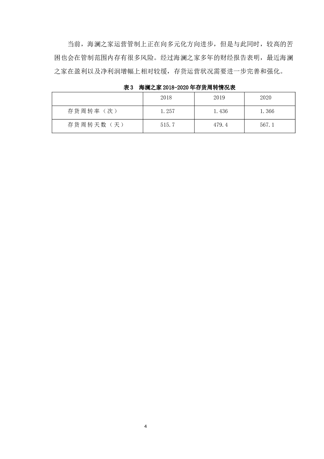 海澜之家存货管理现状、问题及对策研究-10243字.docx 第8页