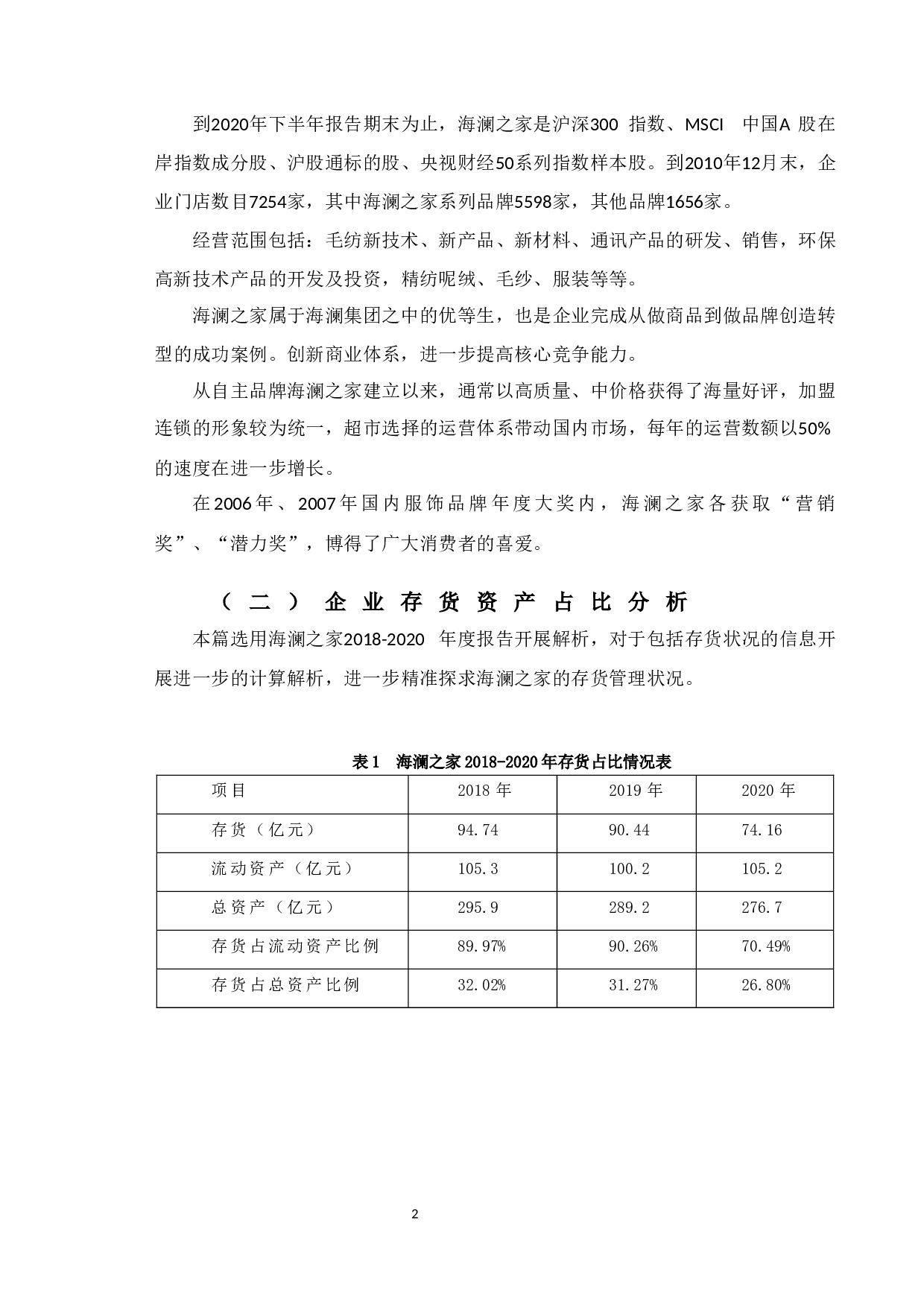 海澜之家存货管理现状、问题及对策研究-10243字.docx 第6页