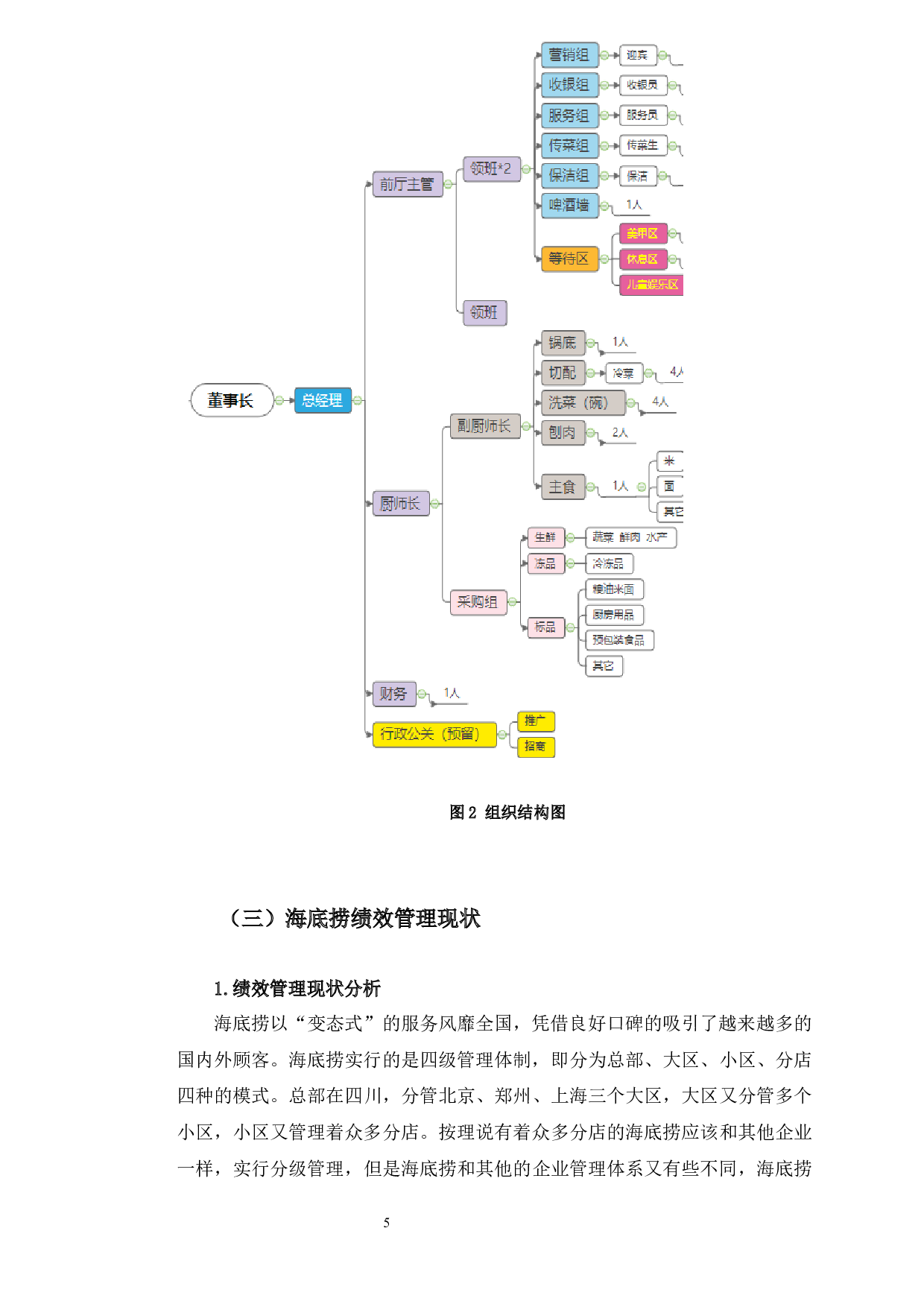 海底捞绩效管理研究-10107字.docx 第8页