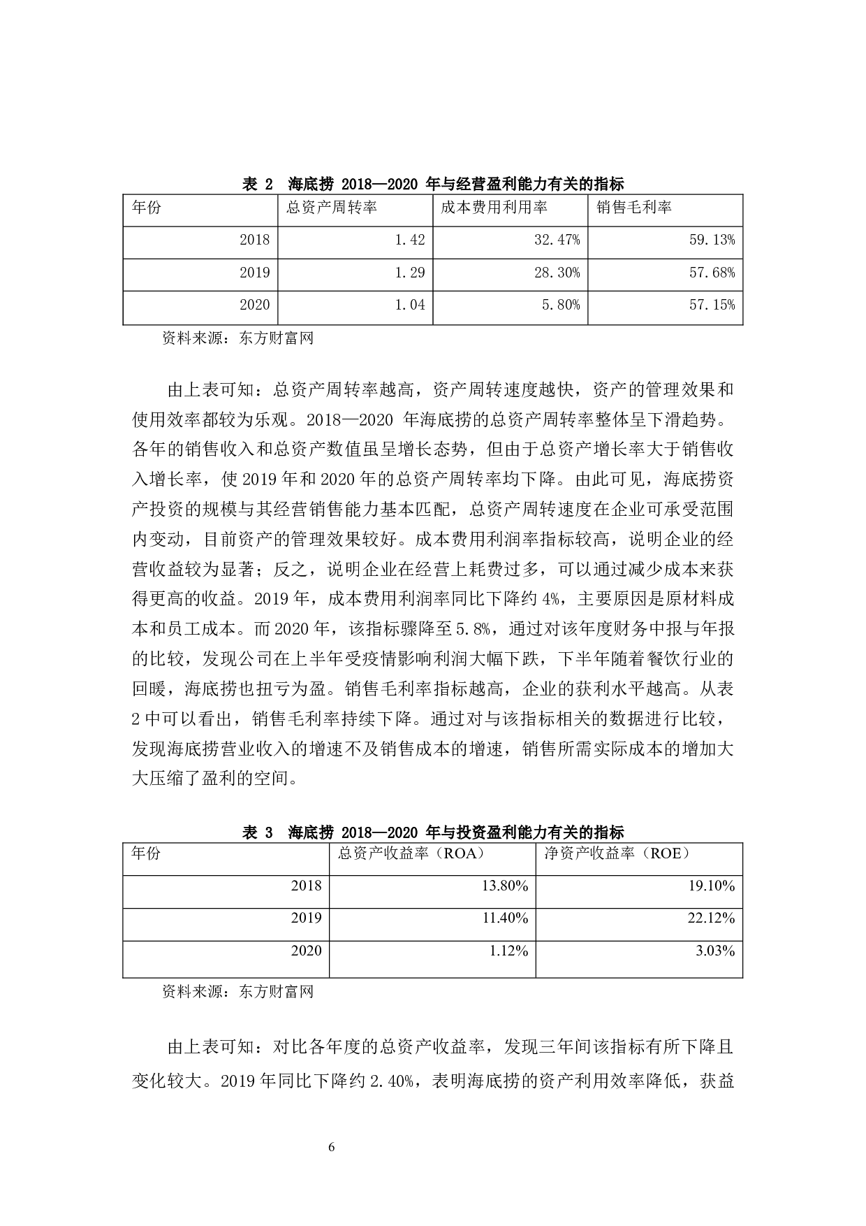 海底捞公司财务绩效提升对策研究-11018字.docx 第9页