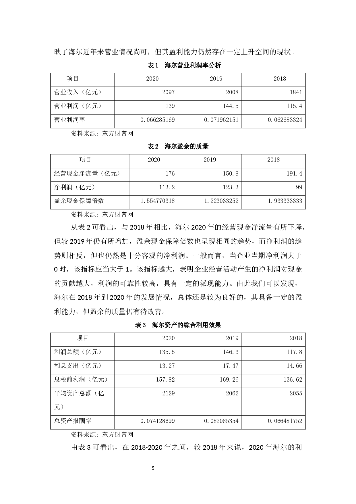 海尔青岛控股有限公司盈利能力提升对策研究-9733字.docx 第8页