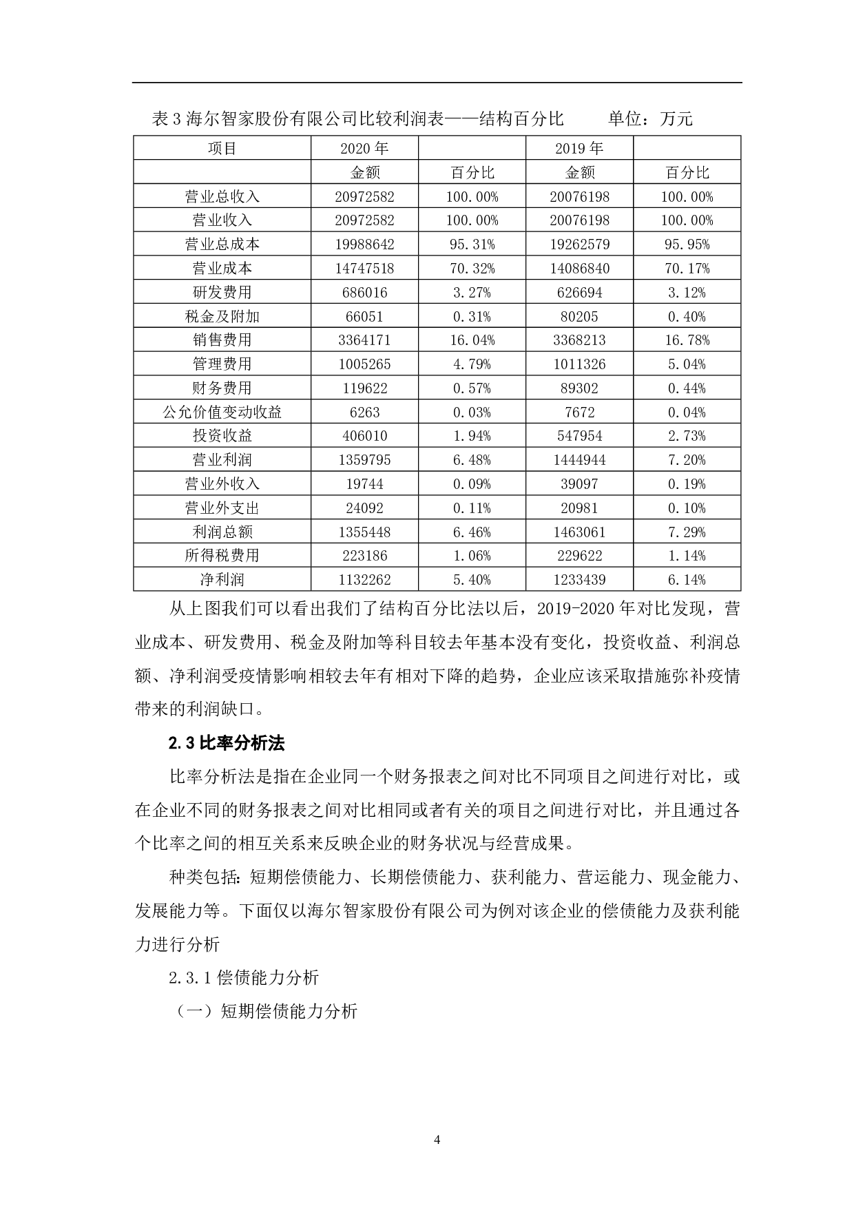 海尔智家股份有限公司财务分析方法探讨-5973字.pdf 第6页