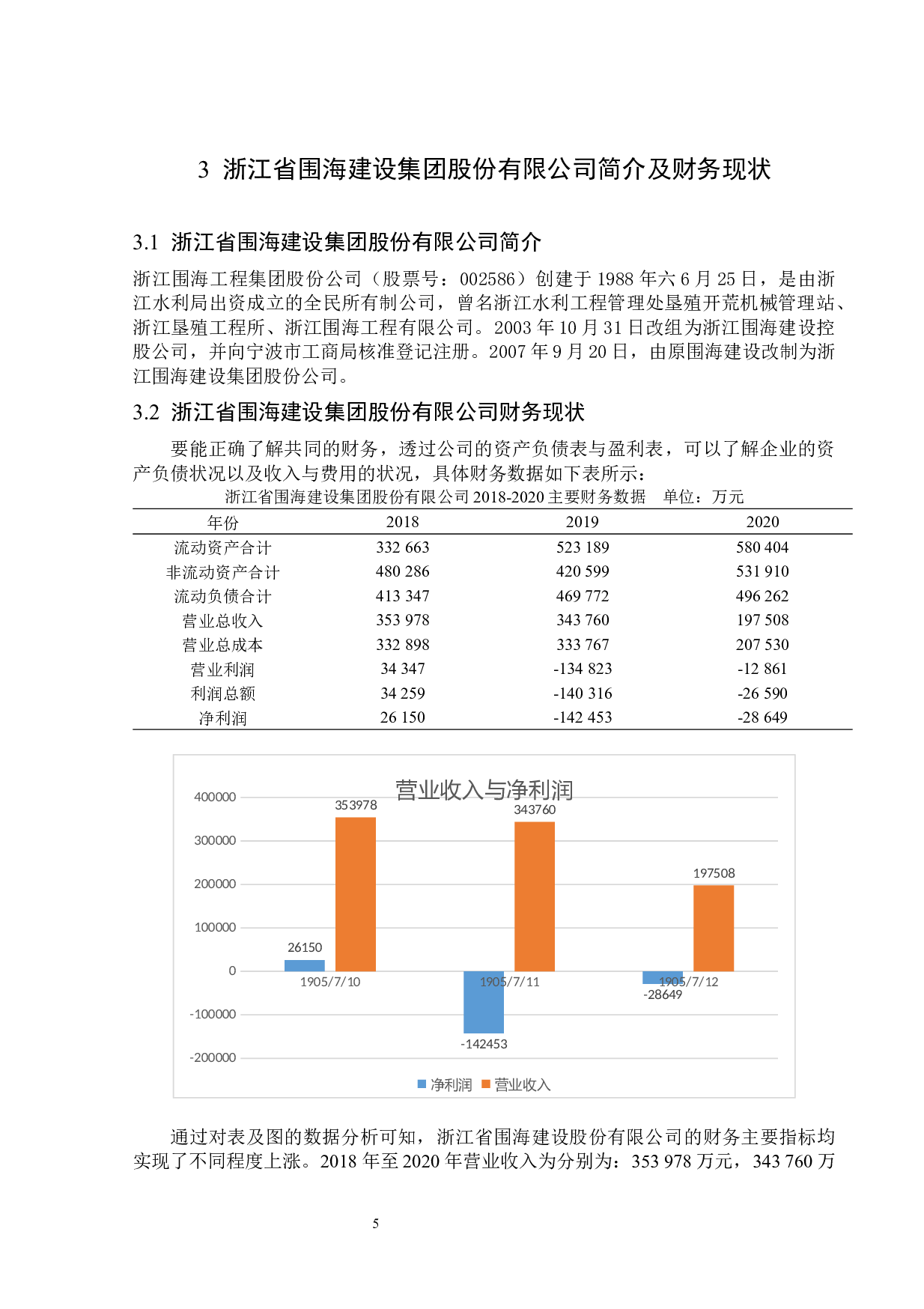 浙江省围海建设集团股份有限公司财务风险成因及防范-13958字.docx 第9页