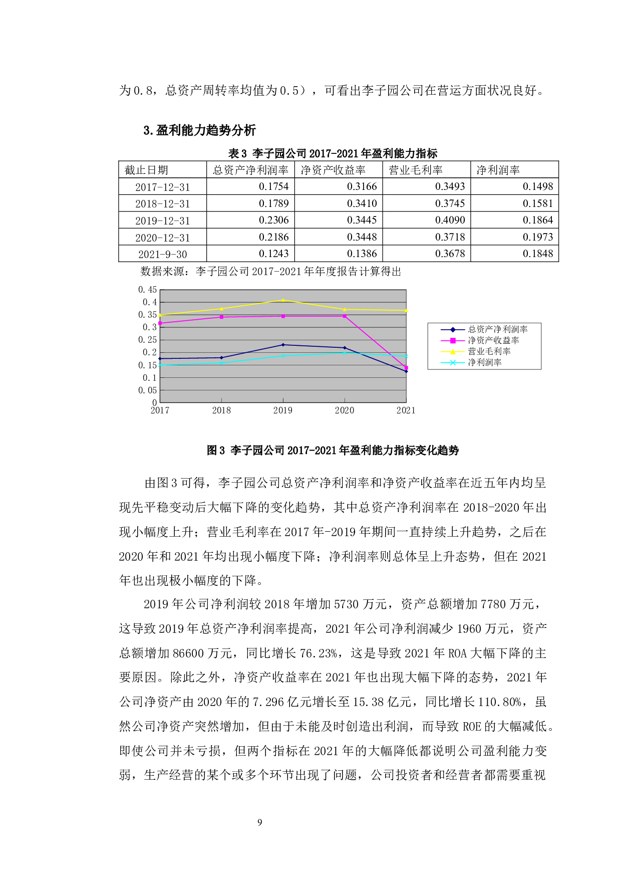 浙江李子园财务绩效分析及提升对策研究-9964字.docx 第10页