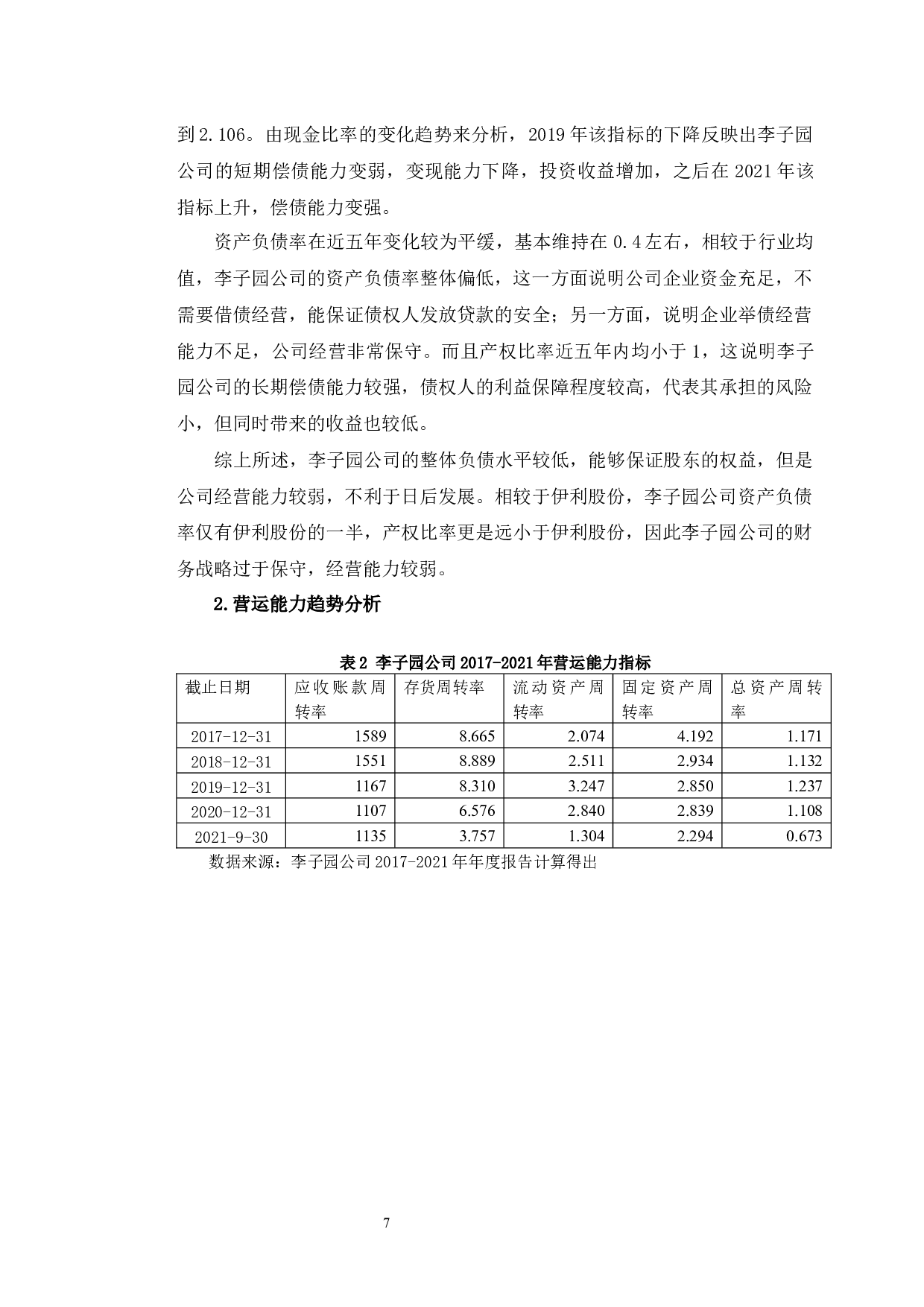 浙江李子园财务绩效分析及提升对策研究-9964字.docx 第8页