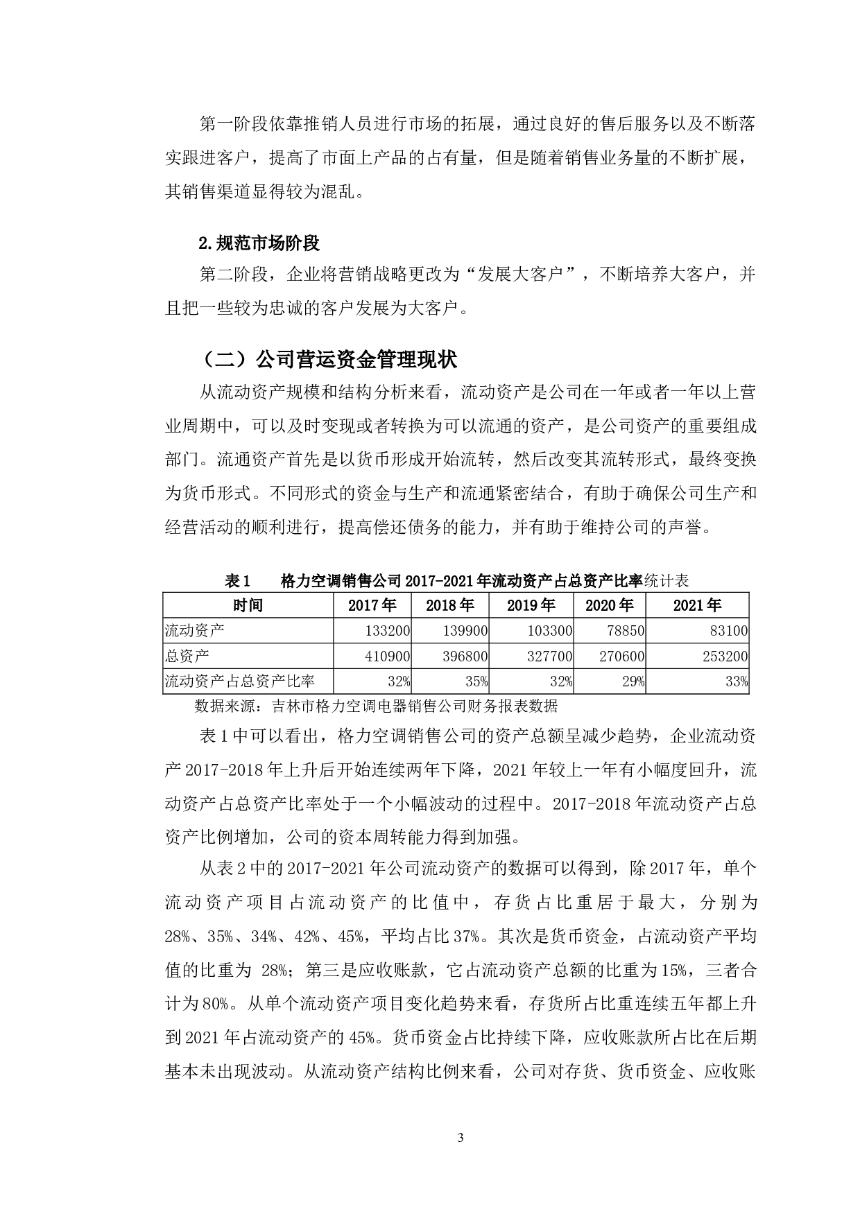 吉林市格力空调电器销售公司营运资金管理及对策-10490字.doc 第6页