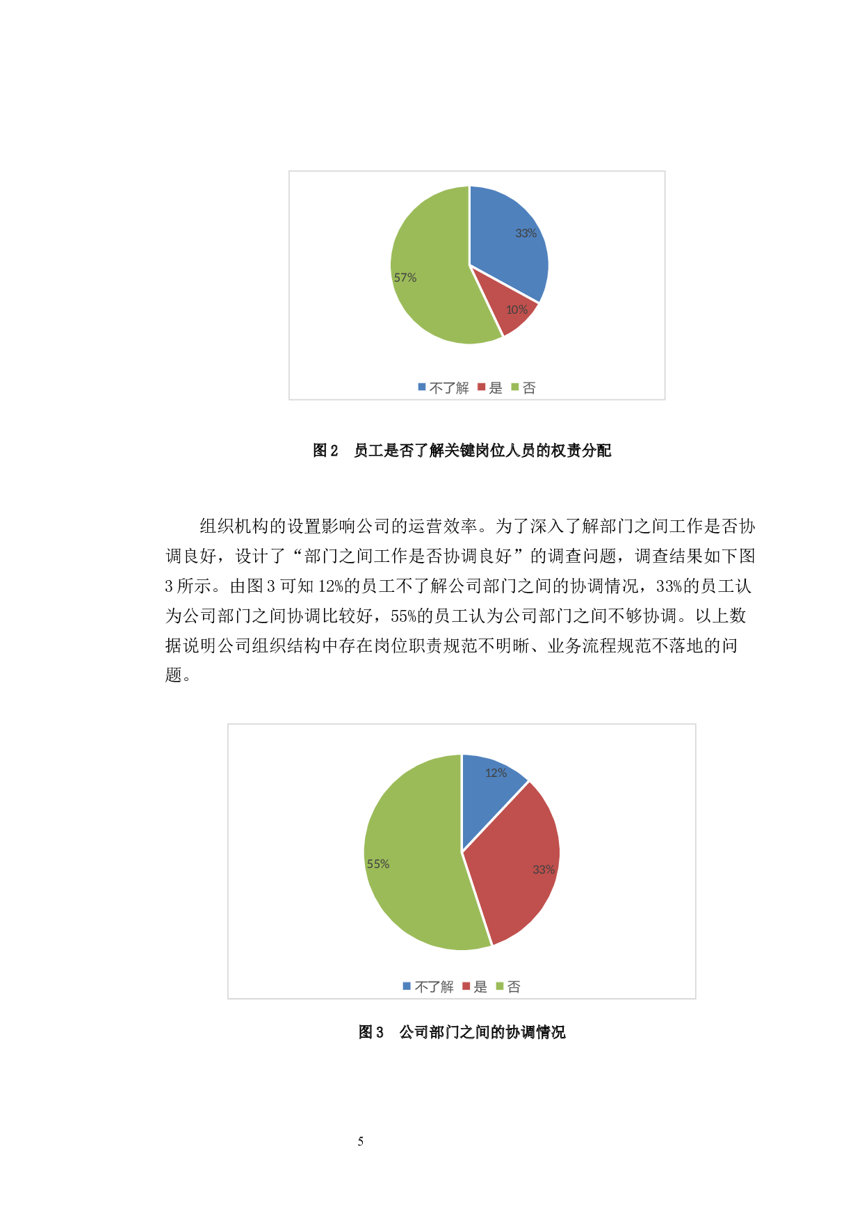 泽宇物流内部控制环境问题及对策研究-10487字.docx 第9页