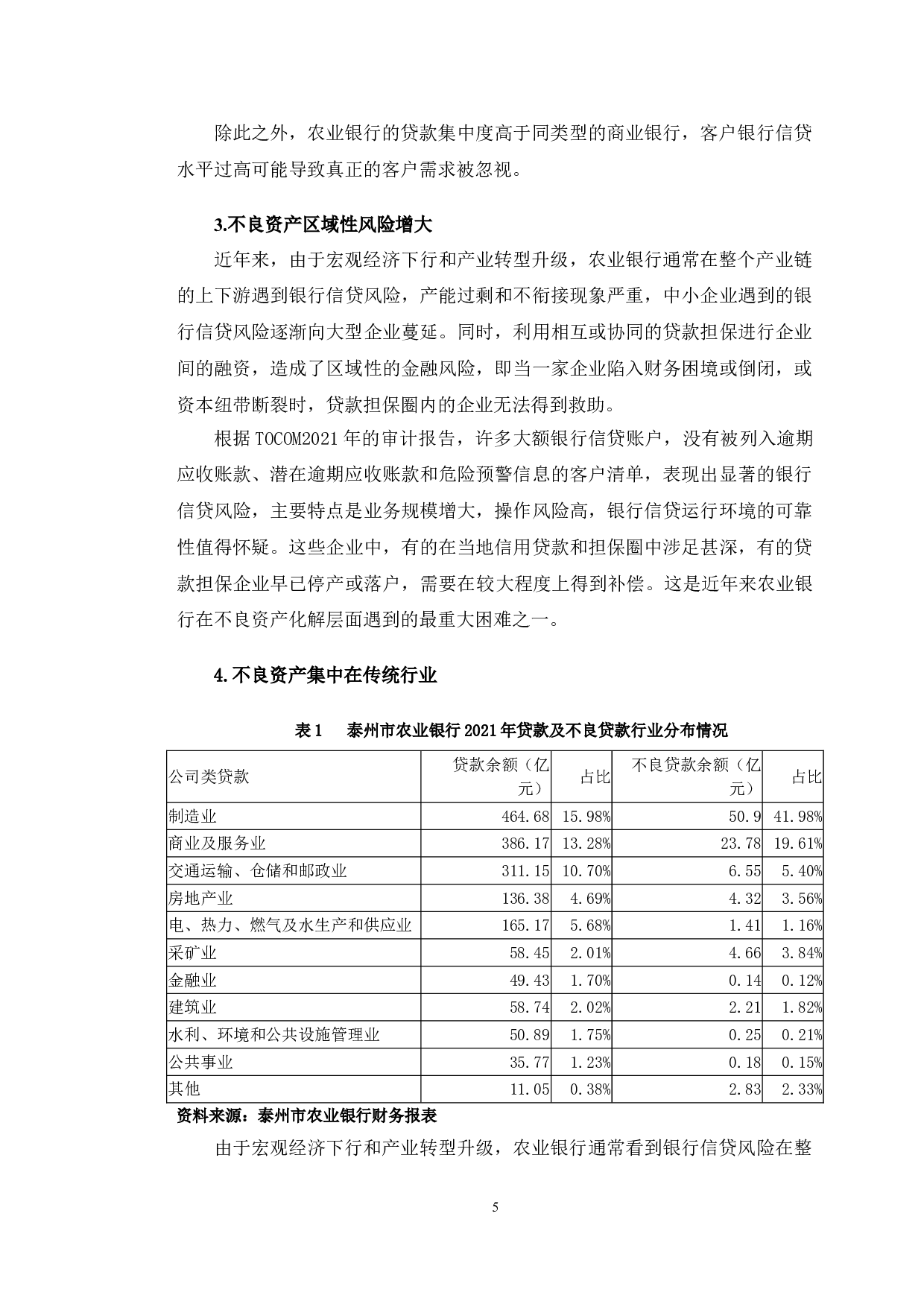 泰州市农业银行不良资产管理问题及对策-10912字.doc 第8页