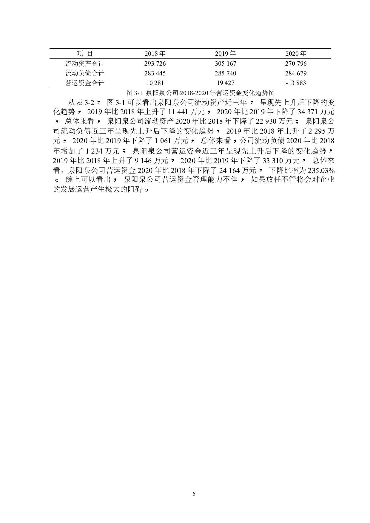 泉阳泉公司营运资金管理问题研究-12383字.doc 第10页