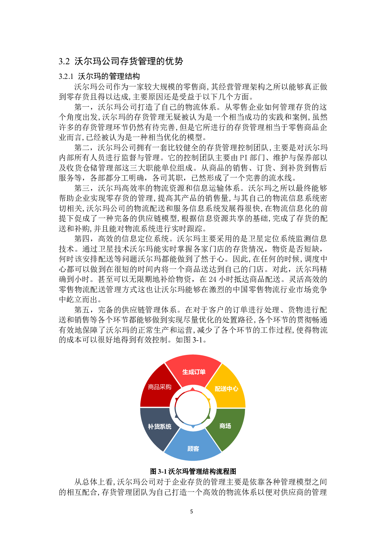 沃尔玛存货成本管理问题研究-13959字.docx 第10页