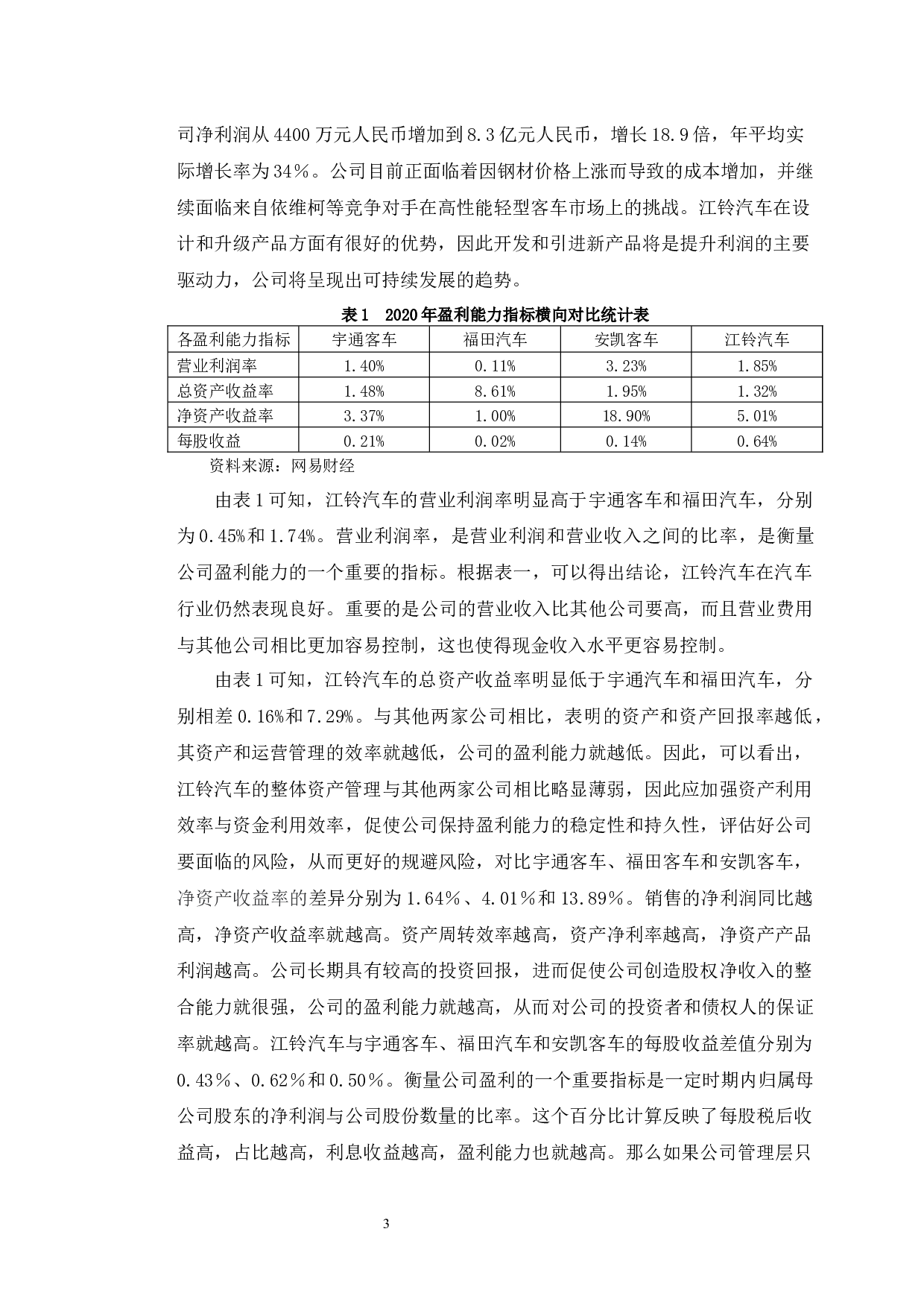 江铃汽车股份有限公司盈利能力提升的对策研究-10266字.docx 第7页