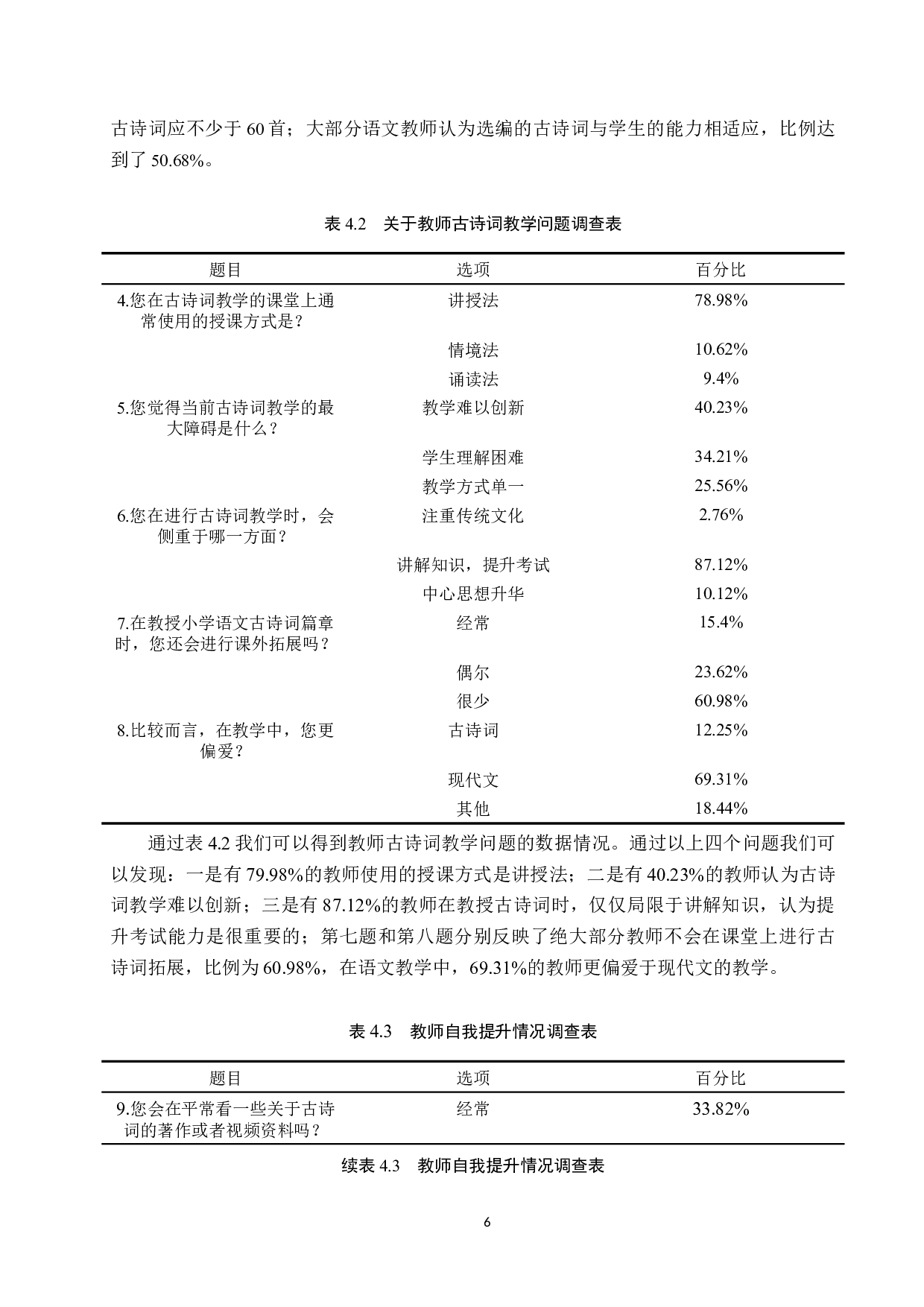 小学语文古诗词教学现状及策略研究-13996字.docx 第10页